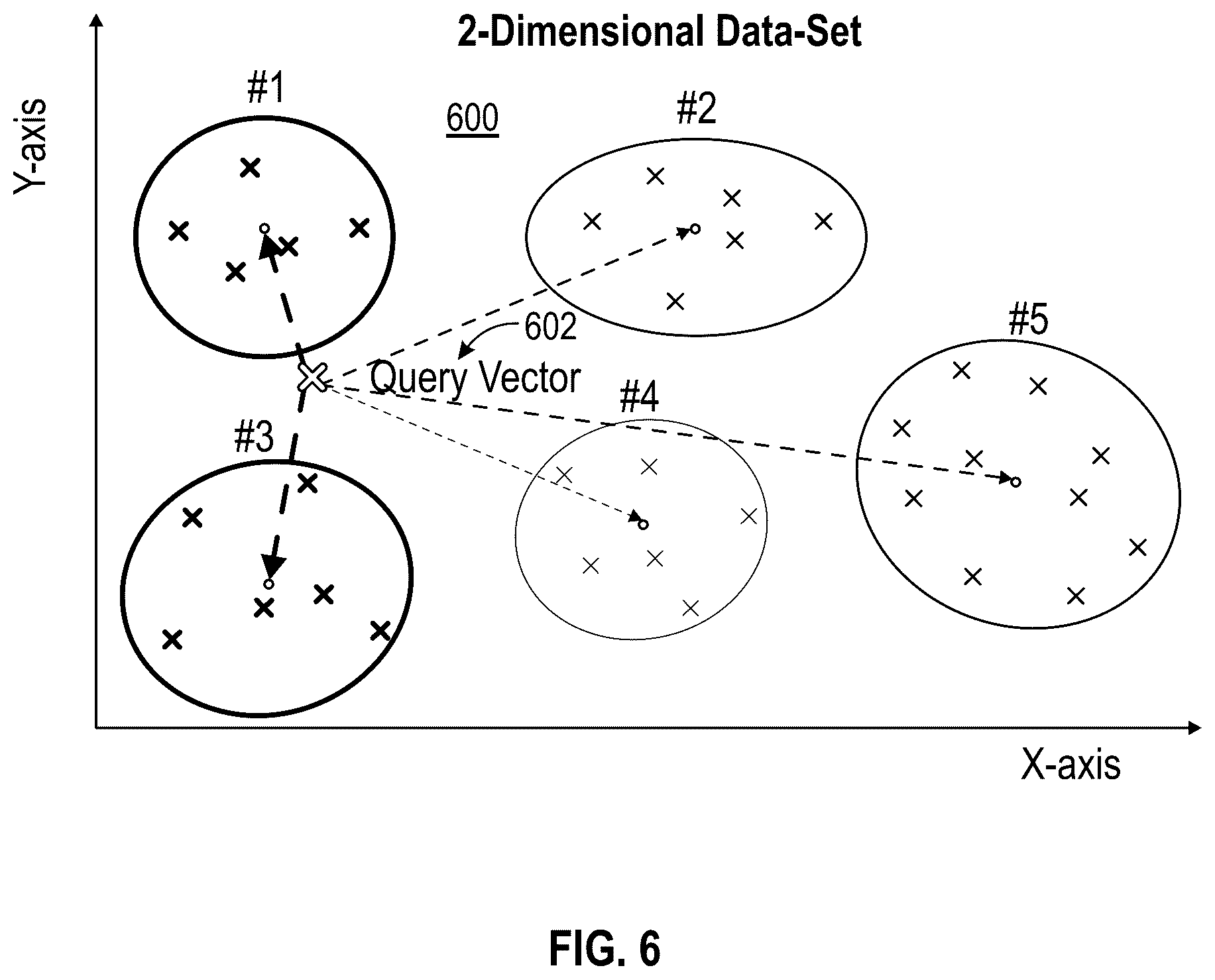 Patent US12579131 Figure 6 – Transactionally consistent HNSW index