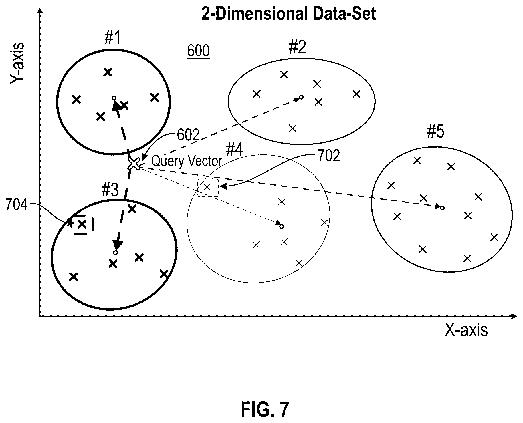 Patent US12579131 Figure 7 – Transactionally consistent HNSW index