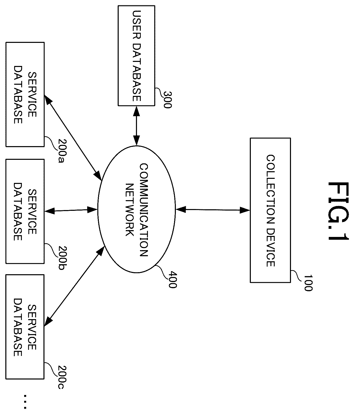 Patent US12579132 Figure 1 – Collection device, collection method, and recording medium