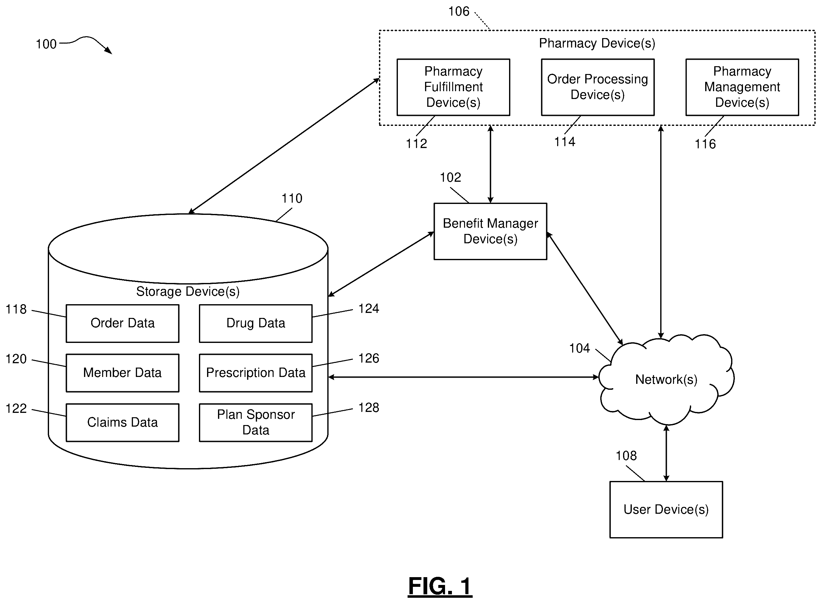 Patent US12579134 Figure 1 – Database query generation and automated sequencing of query results
