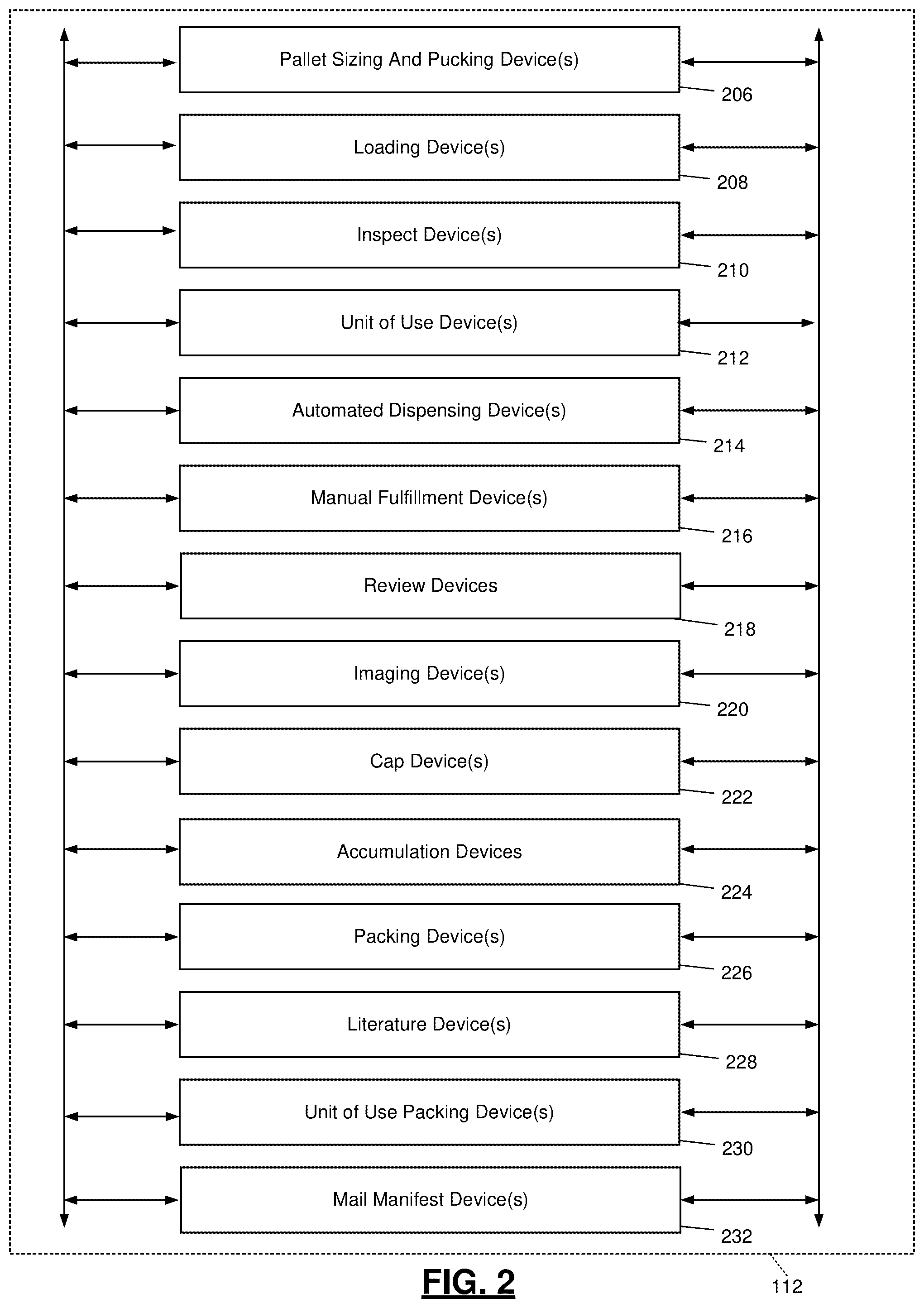 Patent US12579134 Figure 2 – Database query generation and automated sequencing of query results