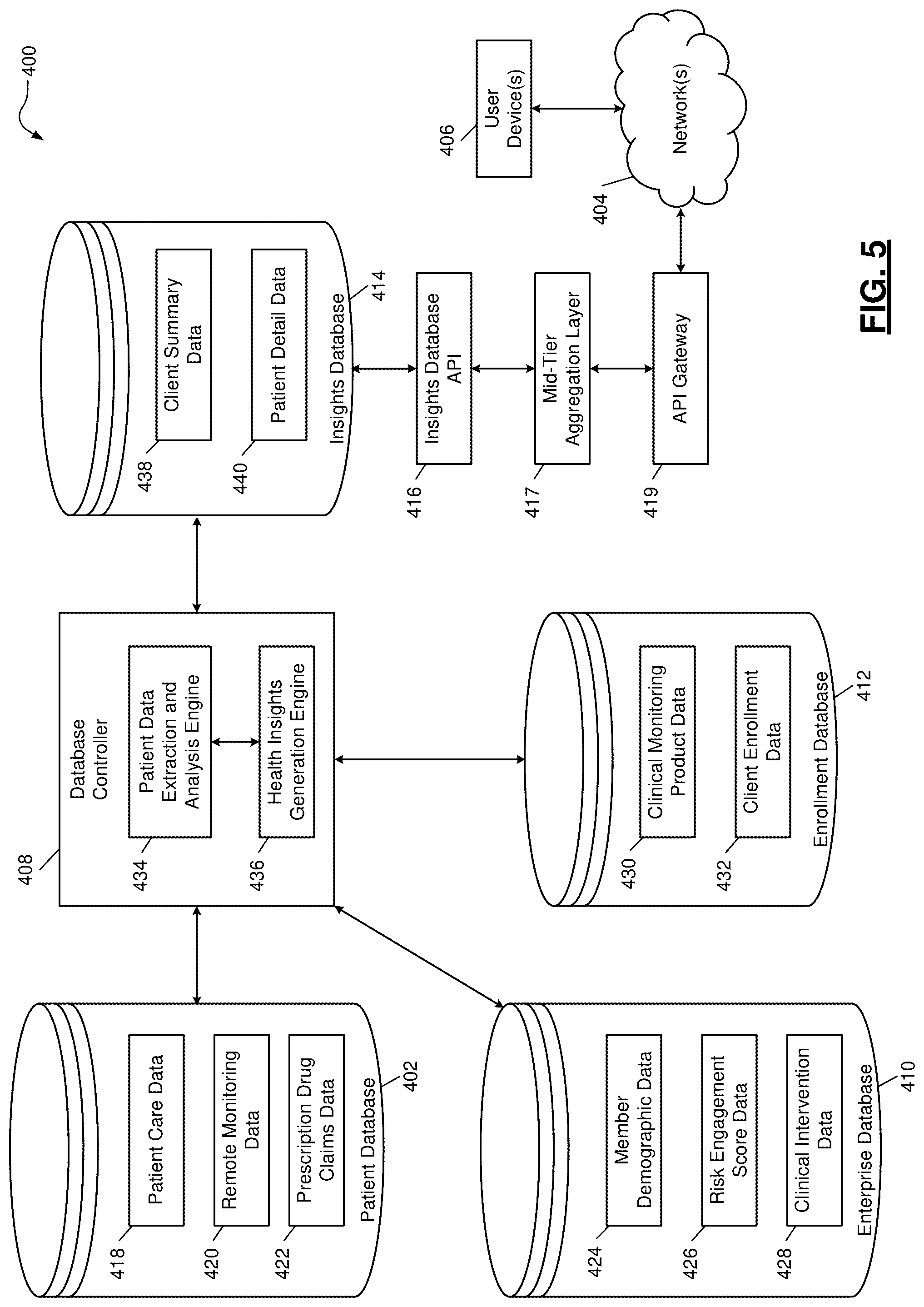 Patent US12579134 Figure 13 – Database query generation and automated sequencing of query results