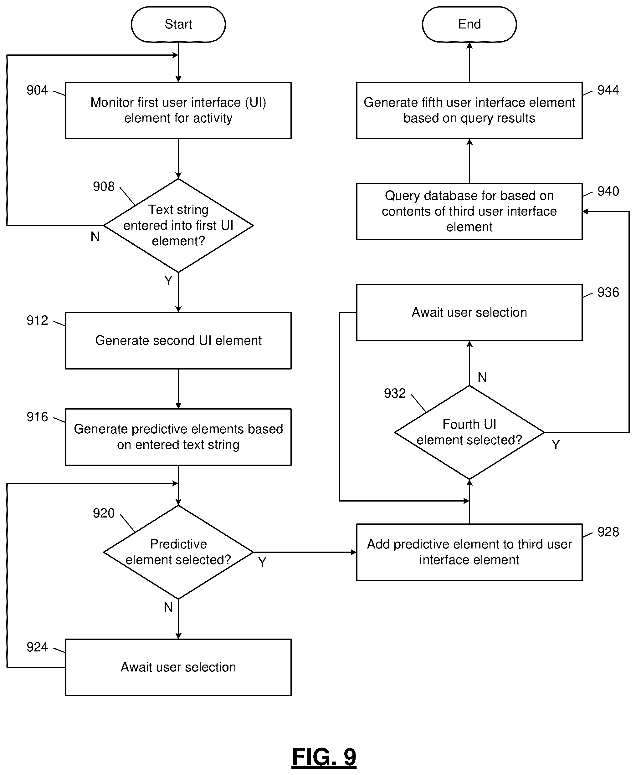 Patent US12579134 Figure 20 – Database query generation and automated sequencing of query results