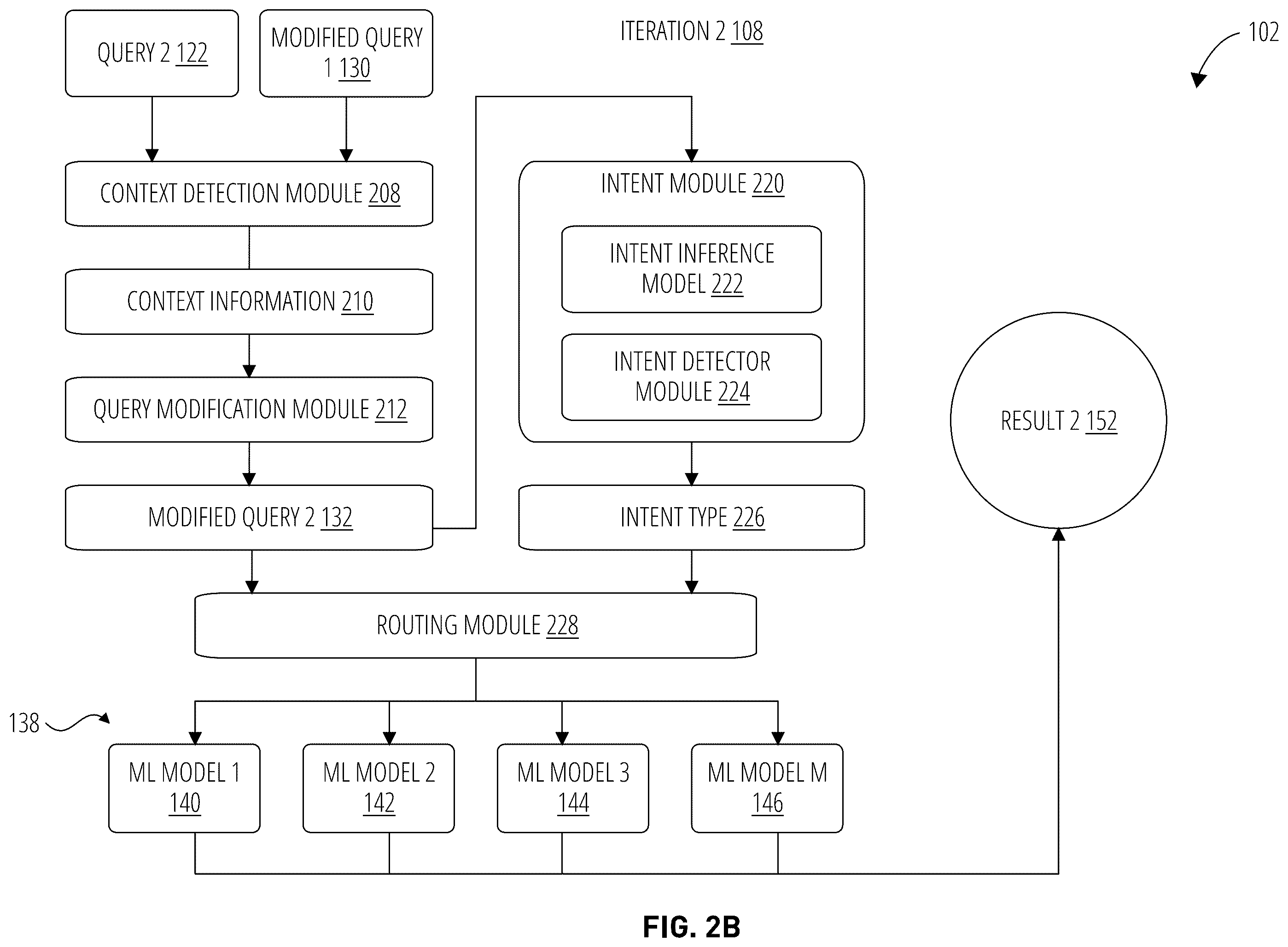 Patent US12579142 Figure 3 – Techniques for joint context query rewrite and intent detection