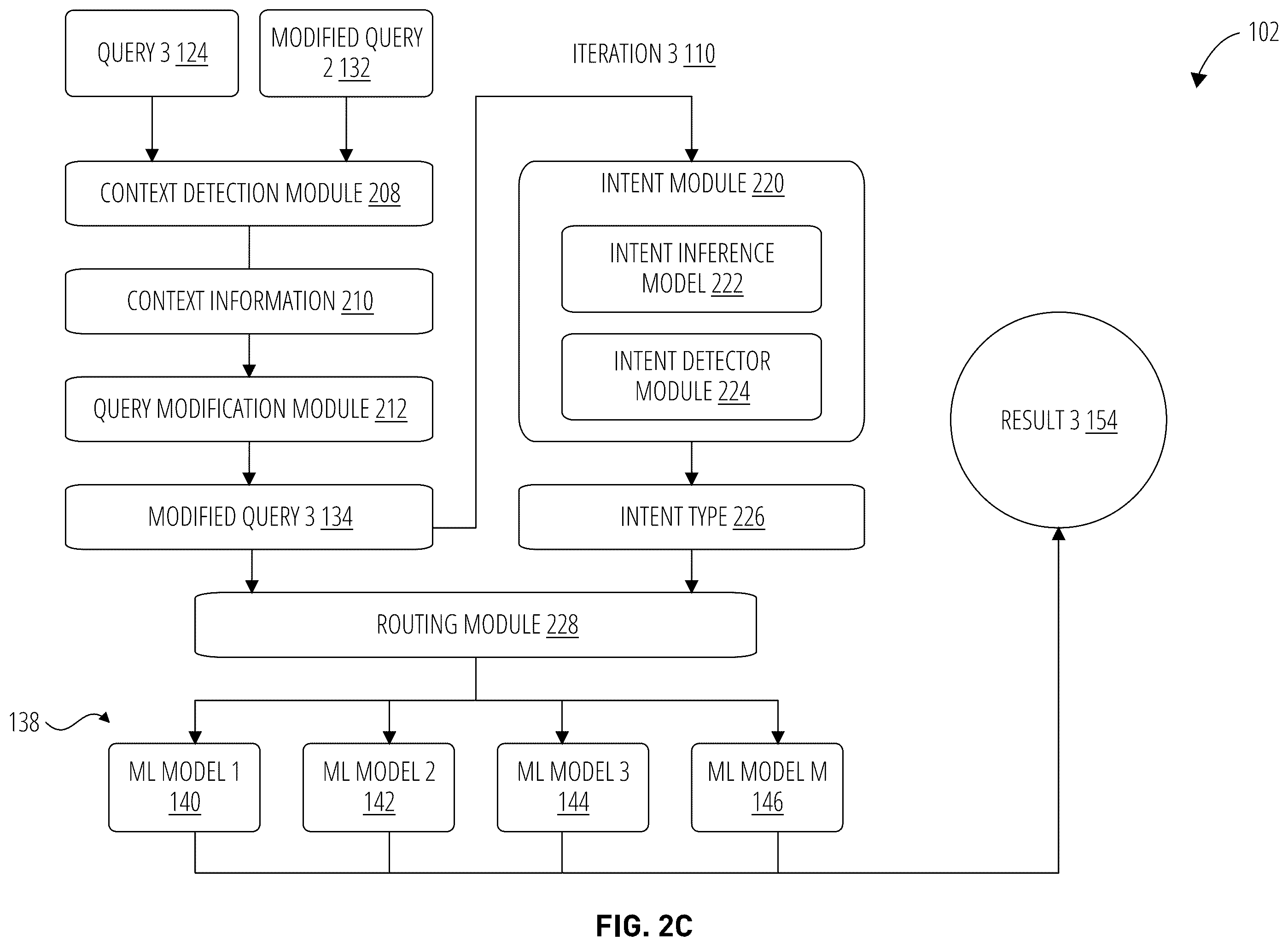 Patent US12579142 Figure 4 – Techniques for joint context query rewrite and intent detection
