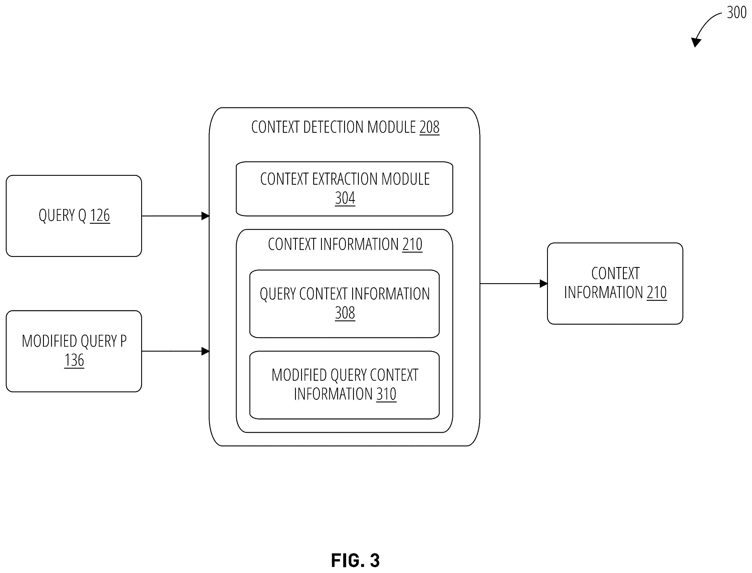 Patent US12579142 Figure 5 – Techniques for joint context query rewrite and intent detection
