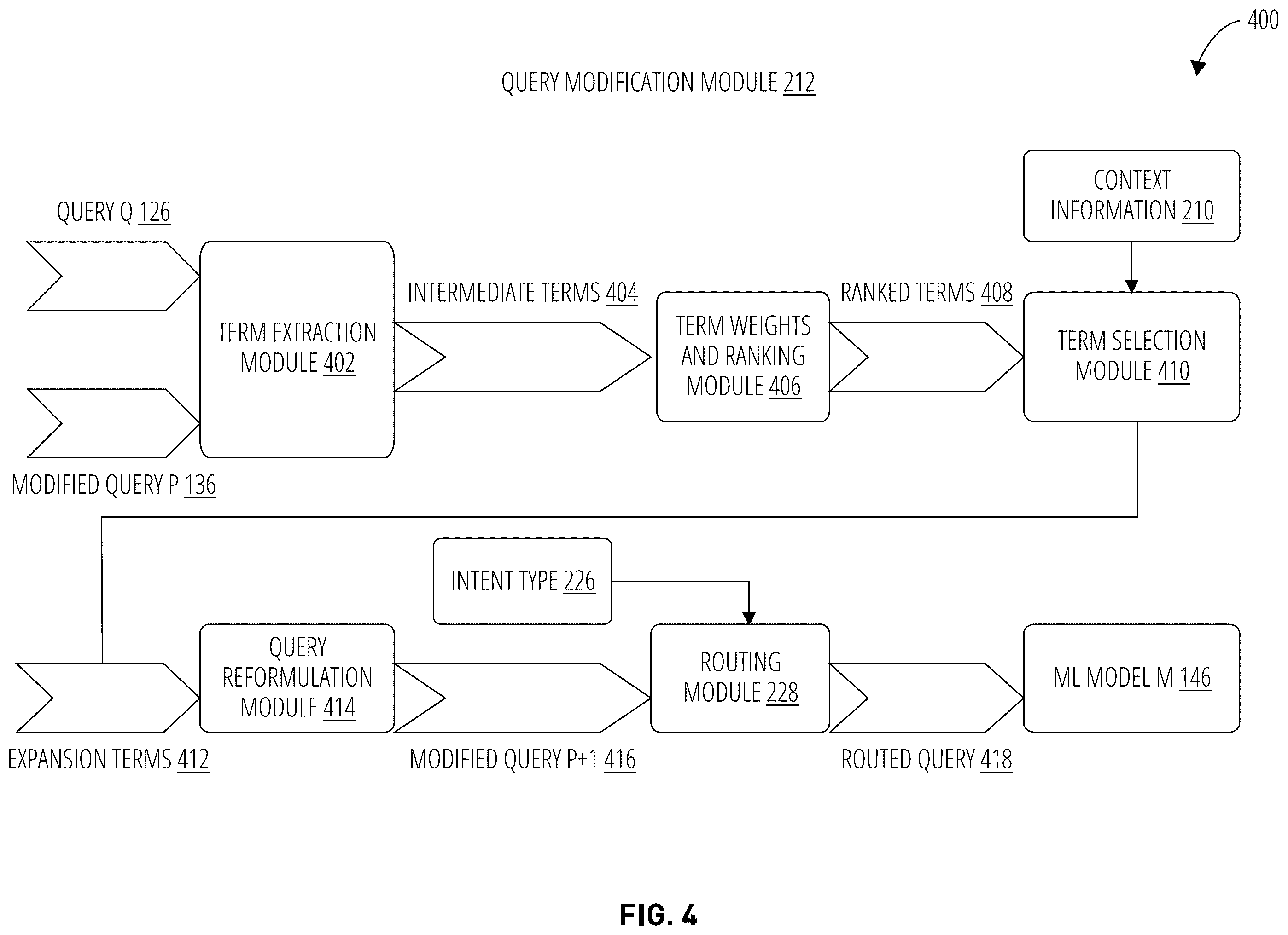 Patent US12579142 Figure 6 – Techniques for joint context query rewrite and intent detection