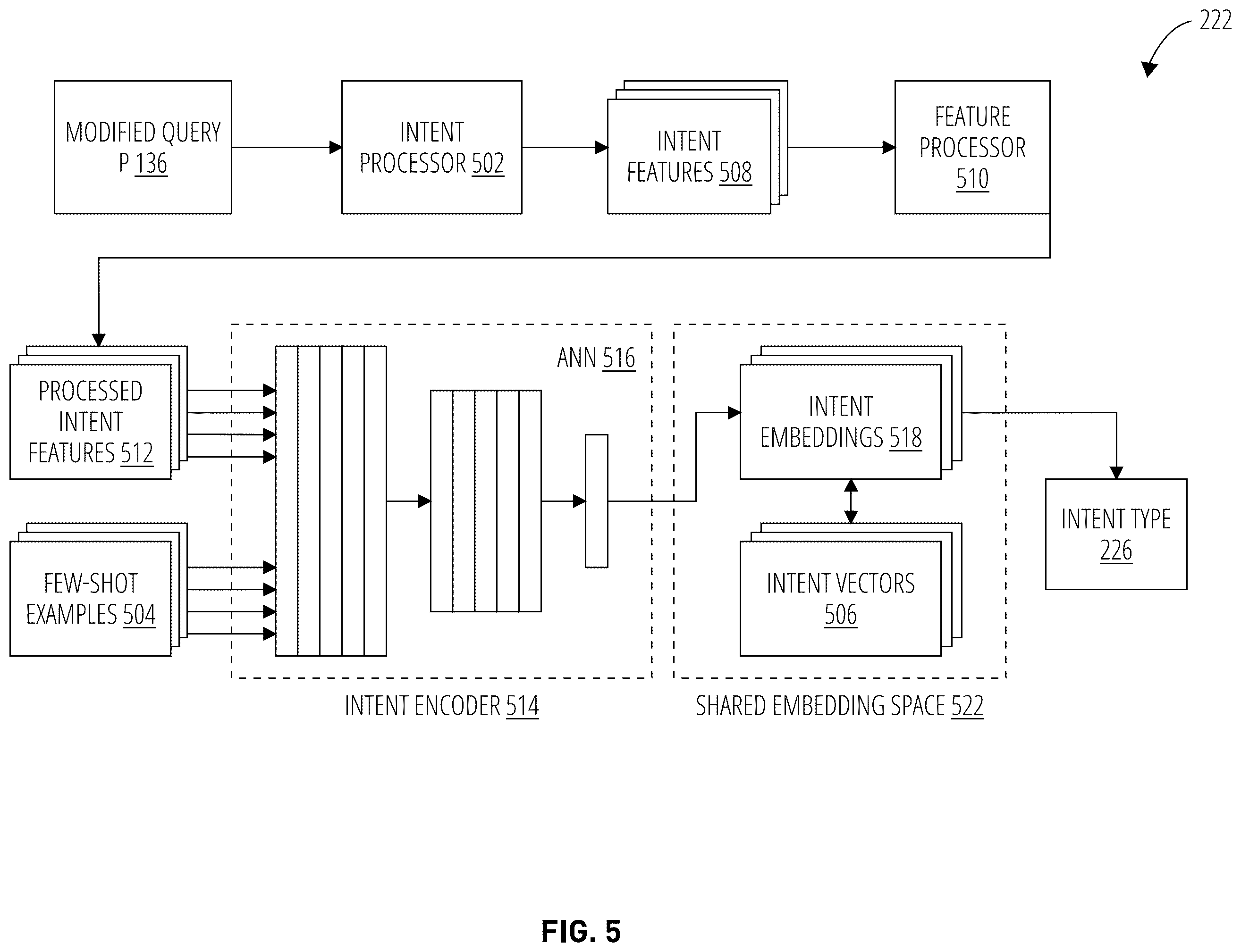 Patent US12579142 Figure 7 – Techniques for joint context query rewrite and intent detection