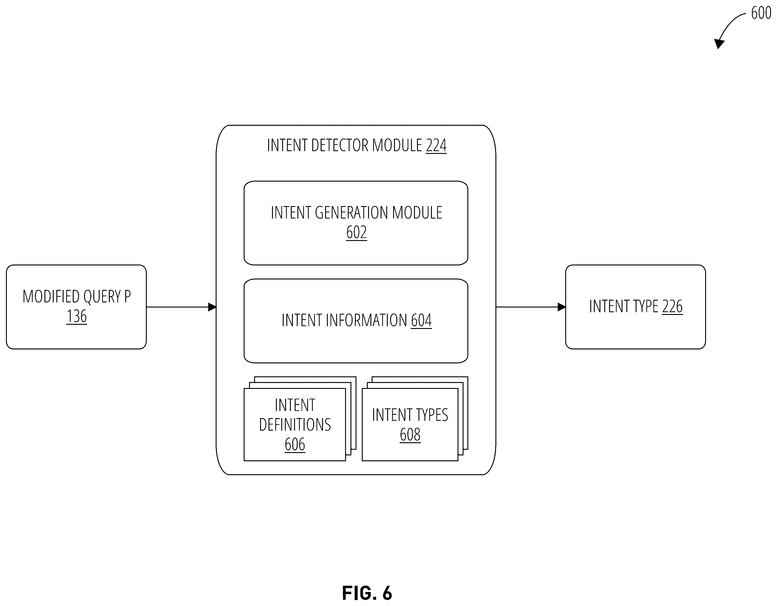 Patent US12579142 Figure 8 – Techniques for joint context query rewrite and intent detection
