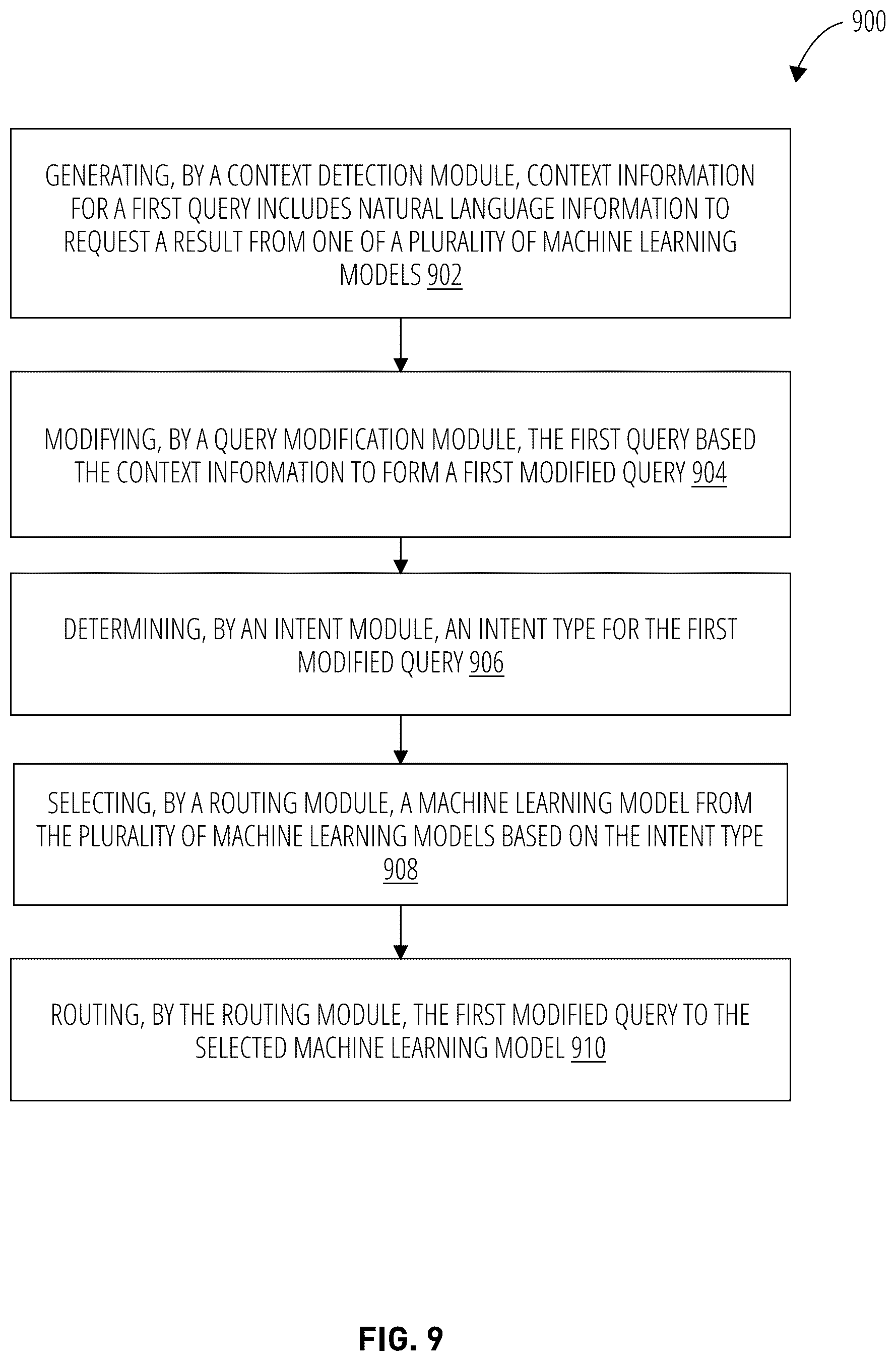 Patent US12579142 Figure 11 – Techniques for joint context query rewrite and intent detection