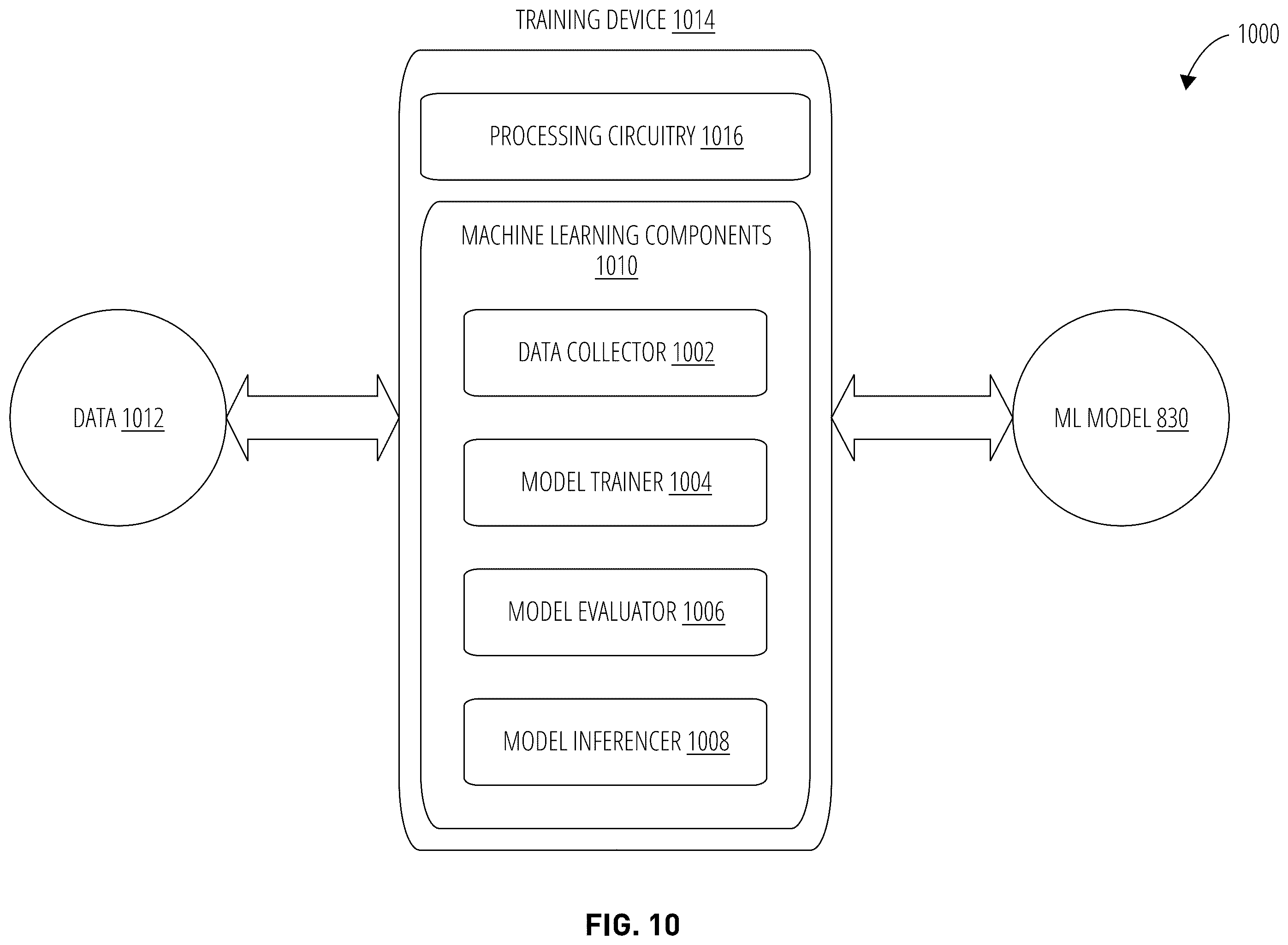 Patent US12579142 Figure 12 – Techniques for joint context query rewrite and intent detection