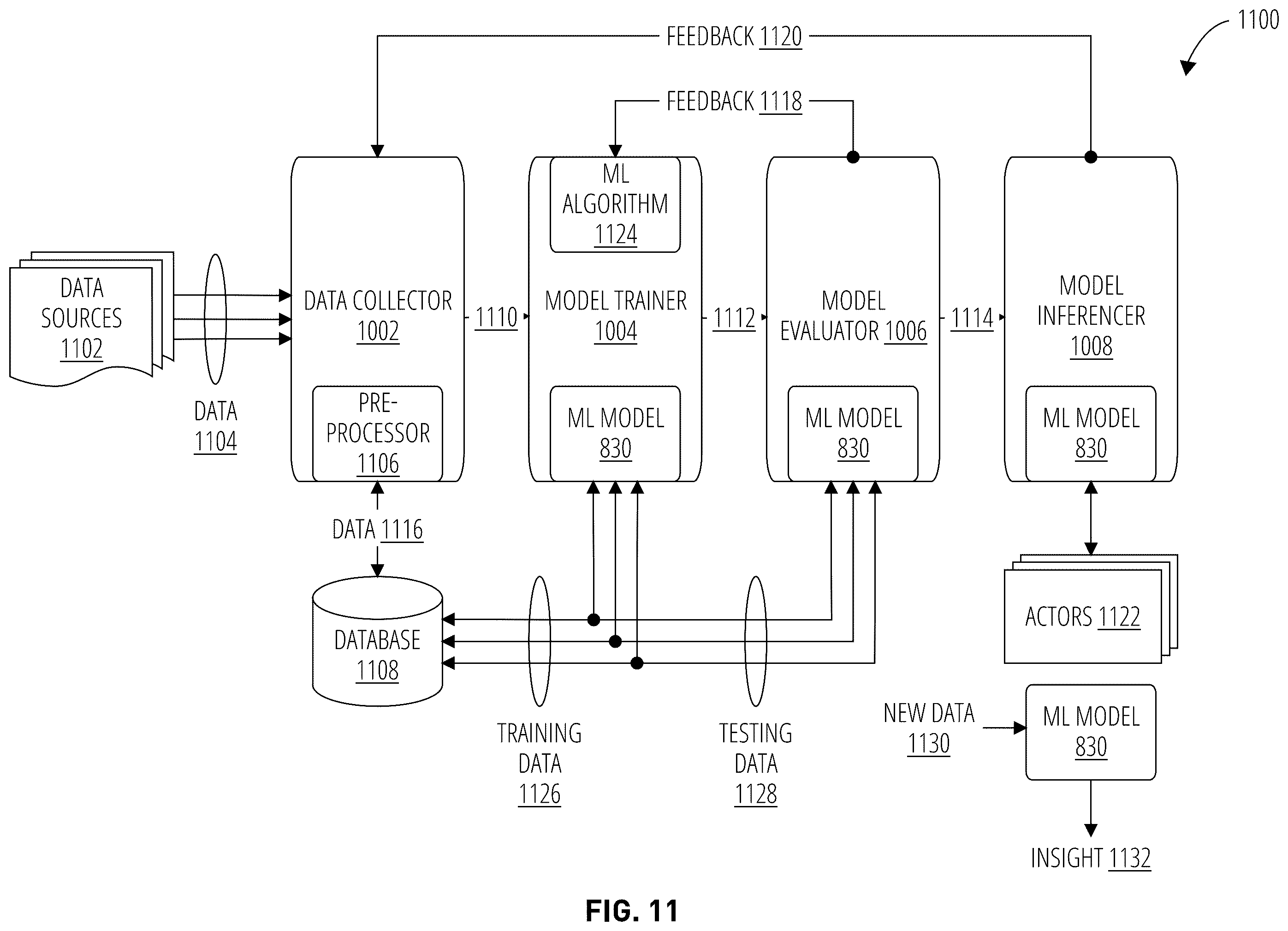 Patent US12579142 Figure 13 – Techniques for joint context query rewrite and intent detection