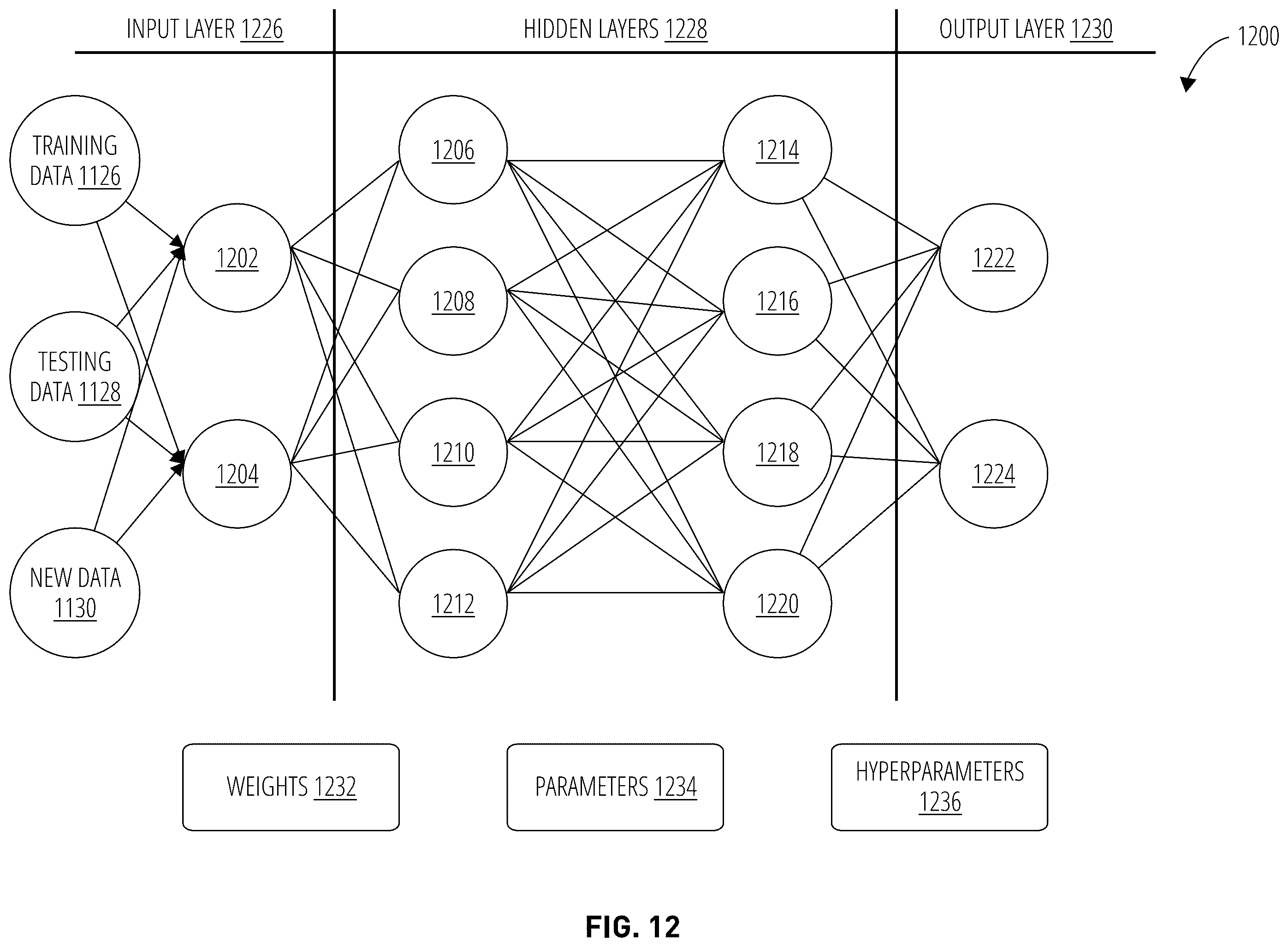 Patent US12579142 Figure 14 – Techniques for joint context query rewrite and intent detection