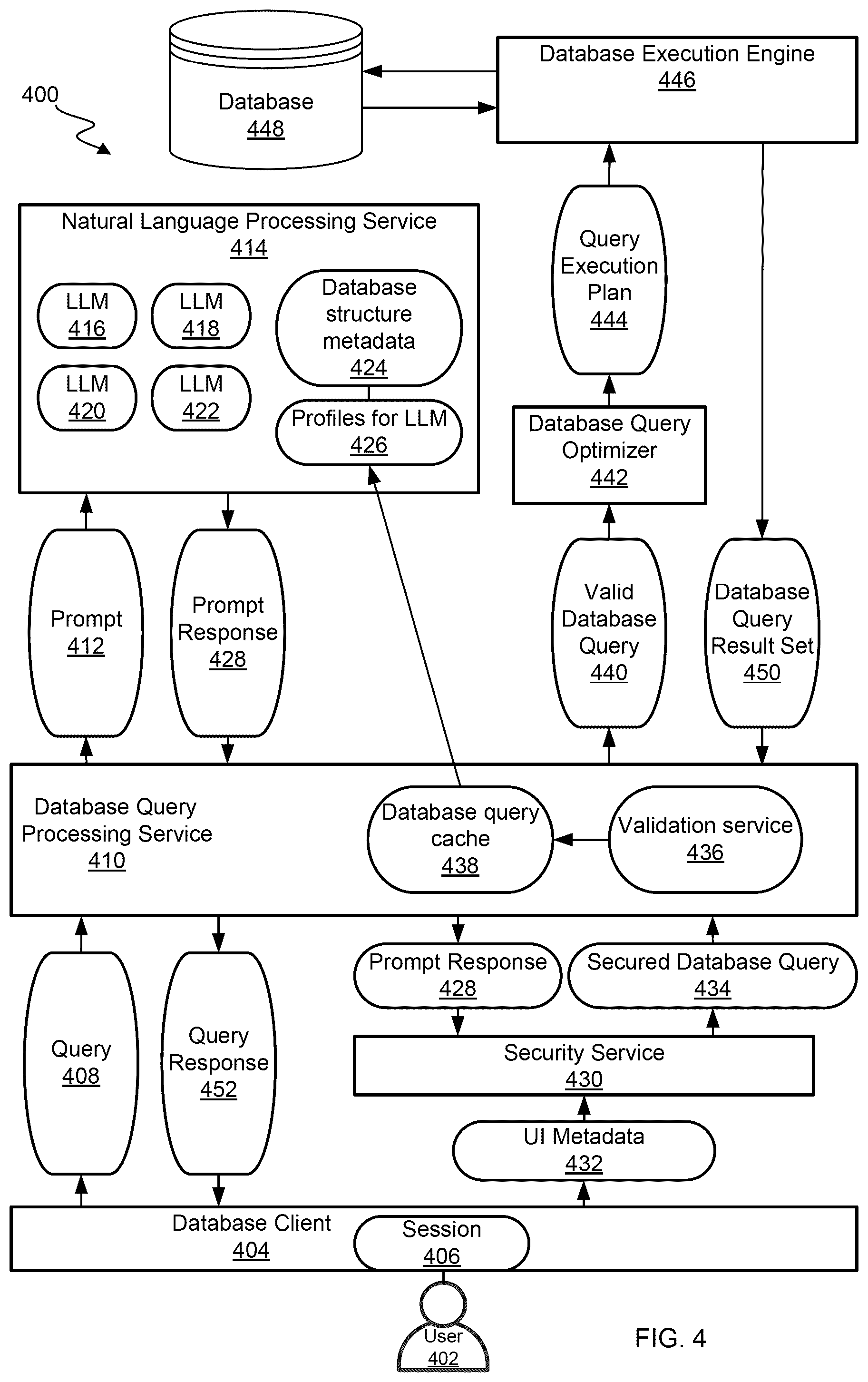 Patent US12579144 Figure 5 – Using metadata to assist generative AI to achieve natural language to SQL query construction with added security