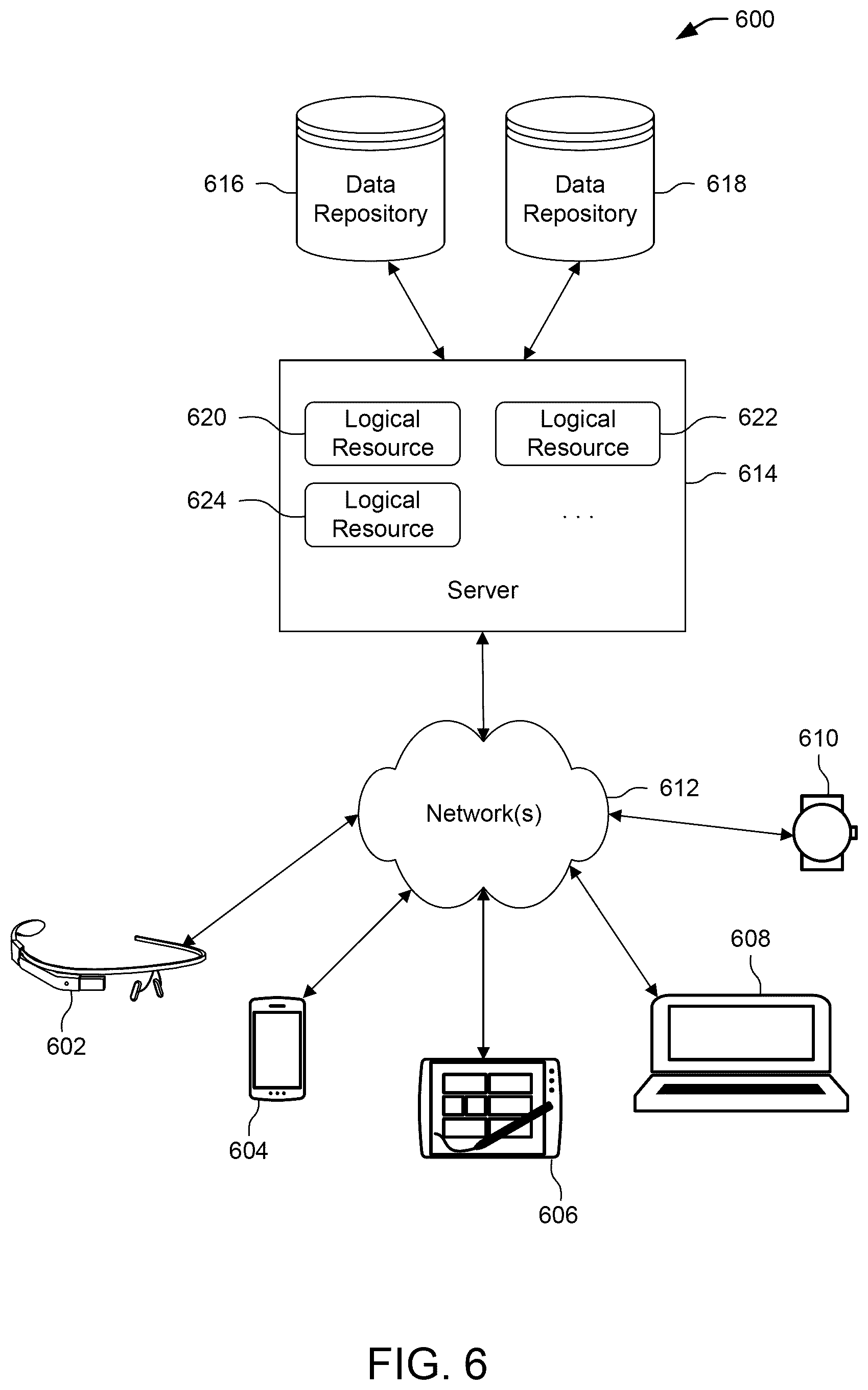 Patent US12579144 Figure 7 – Using metadata to assist generative AI to achieve natural language to SQL query construction with added security