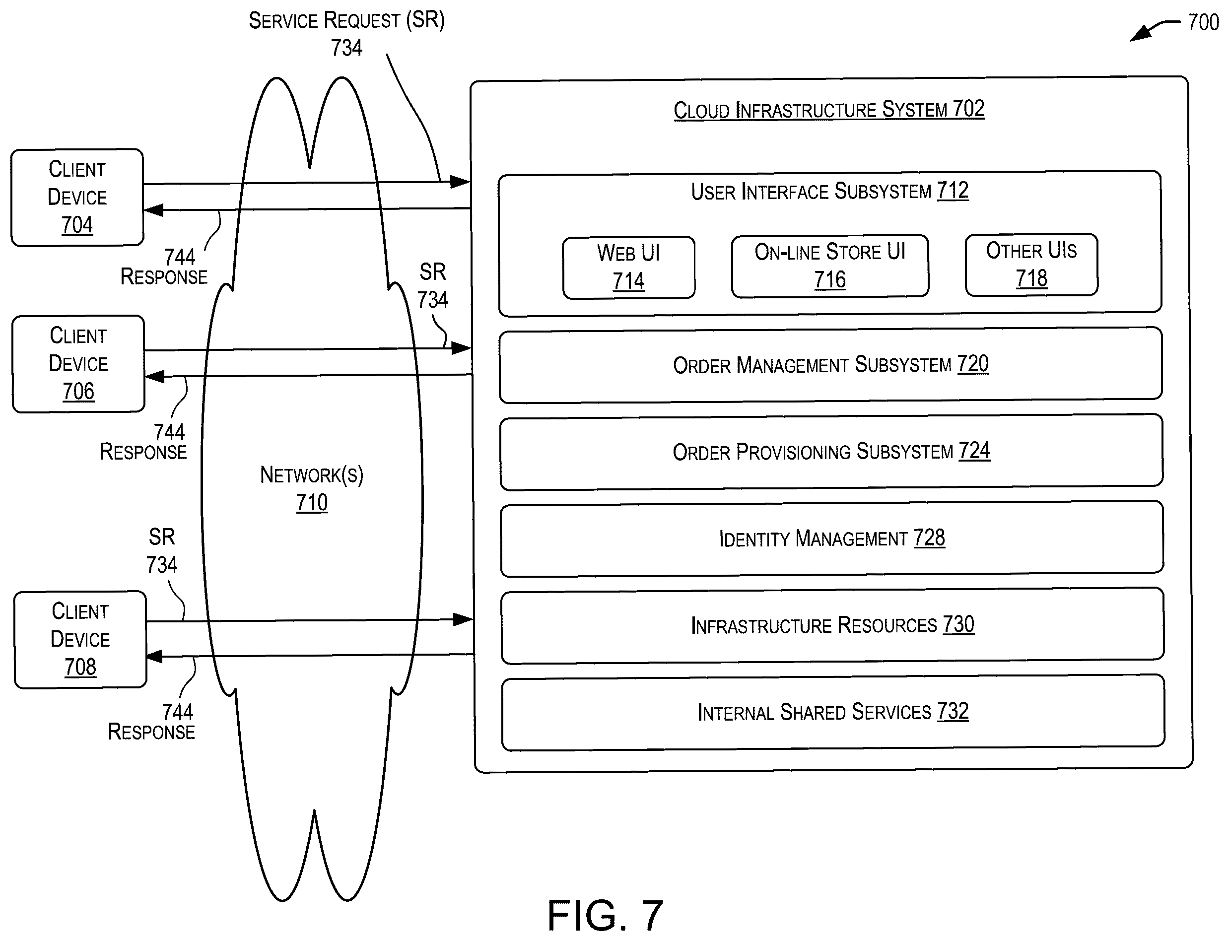 Patent US12579144 Figure 8 – Using metadata to assist generative AI to achieve natural language to SQL query construction with added security