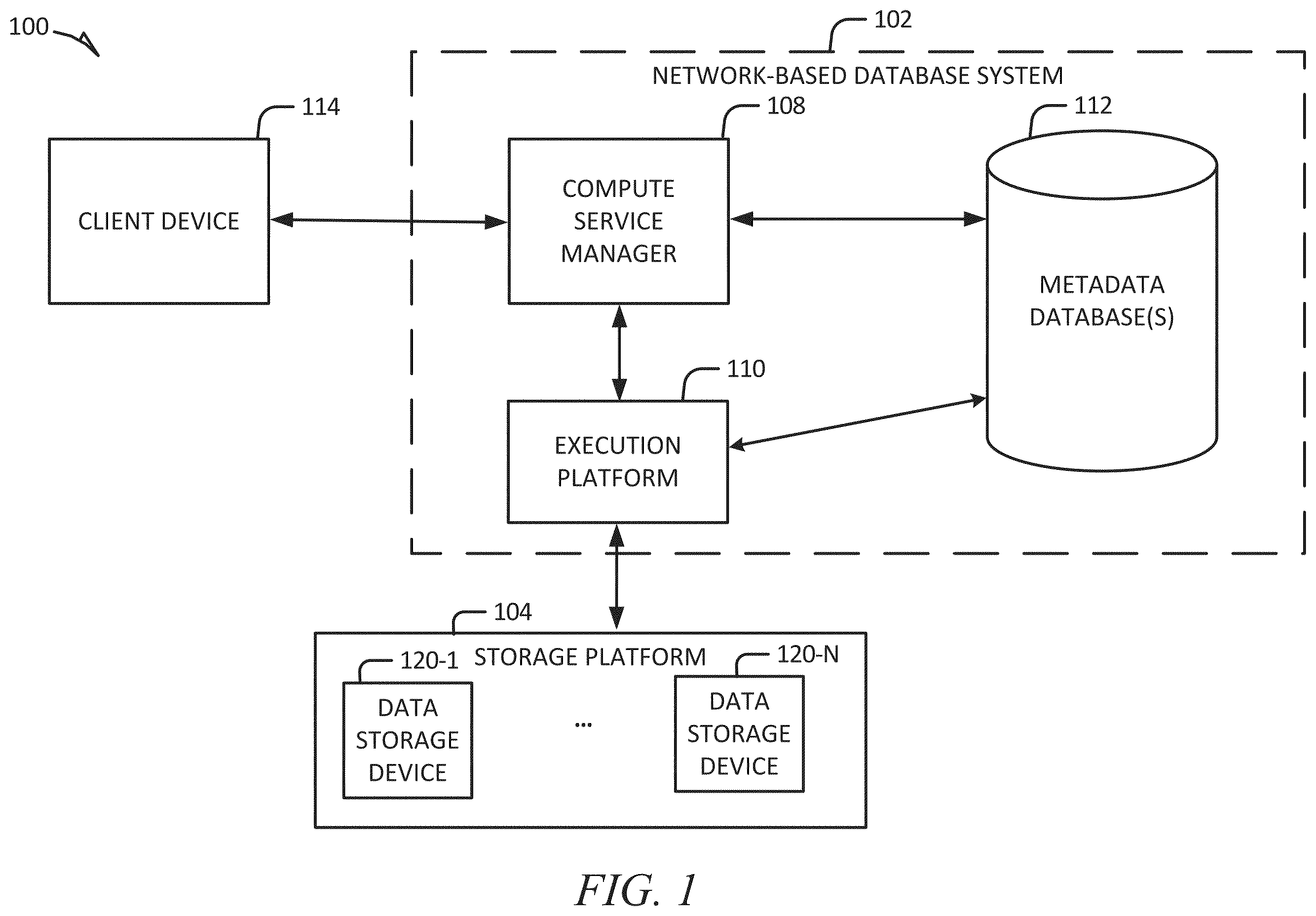 Patent US12579145 Figure 1 – Query-execution planning using reinforcement learning