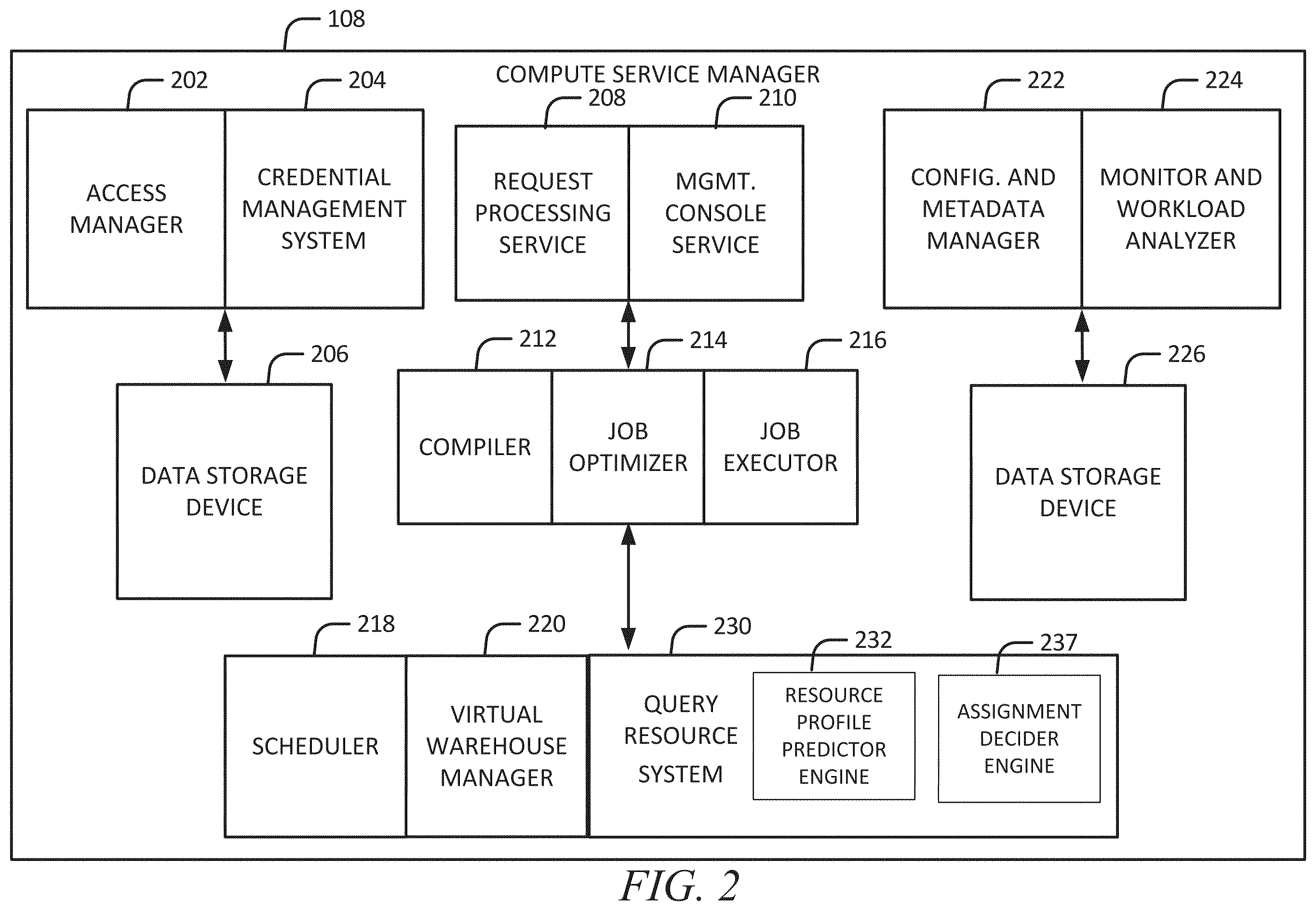 Patent US12579145 Figure 2 – Query-execution planning using reinforcement learning