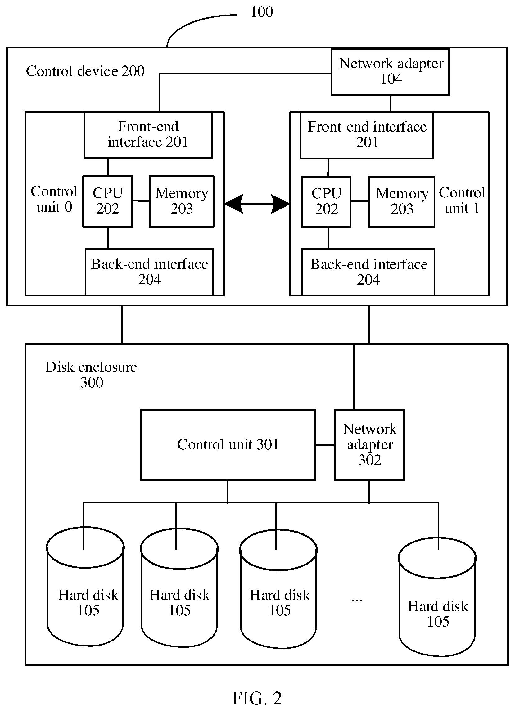 Patent US12579148 Figure 2 – Data access method, database system, and storage apparatus