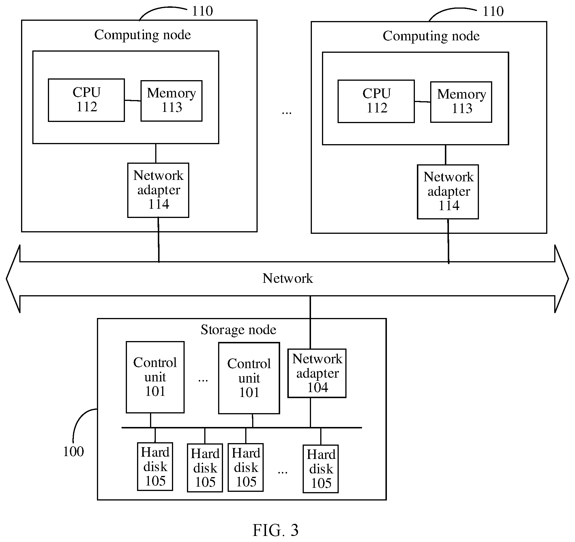 Patent US12579148 Figure 3 – Data access method, database system, and storage apparatus