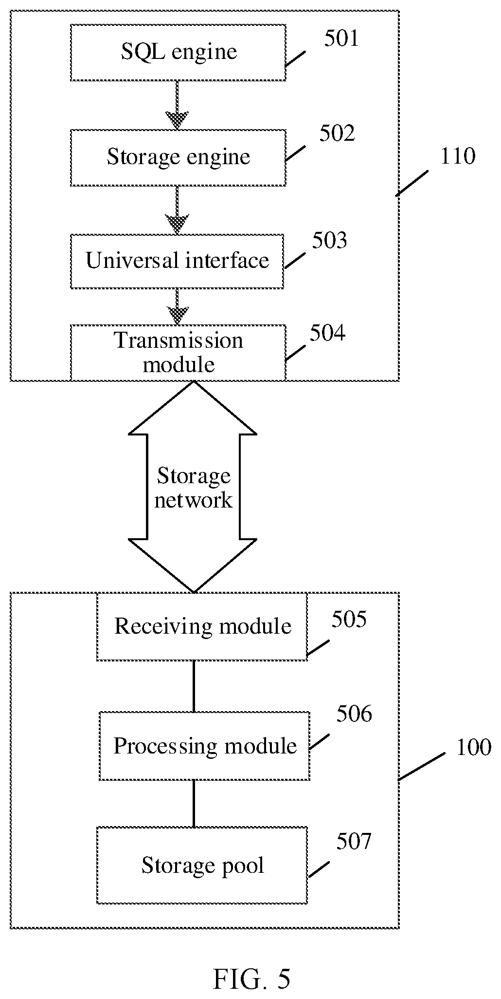 Patent US12579148 Figure 5 – Data access method, database system, and storage apparatus