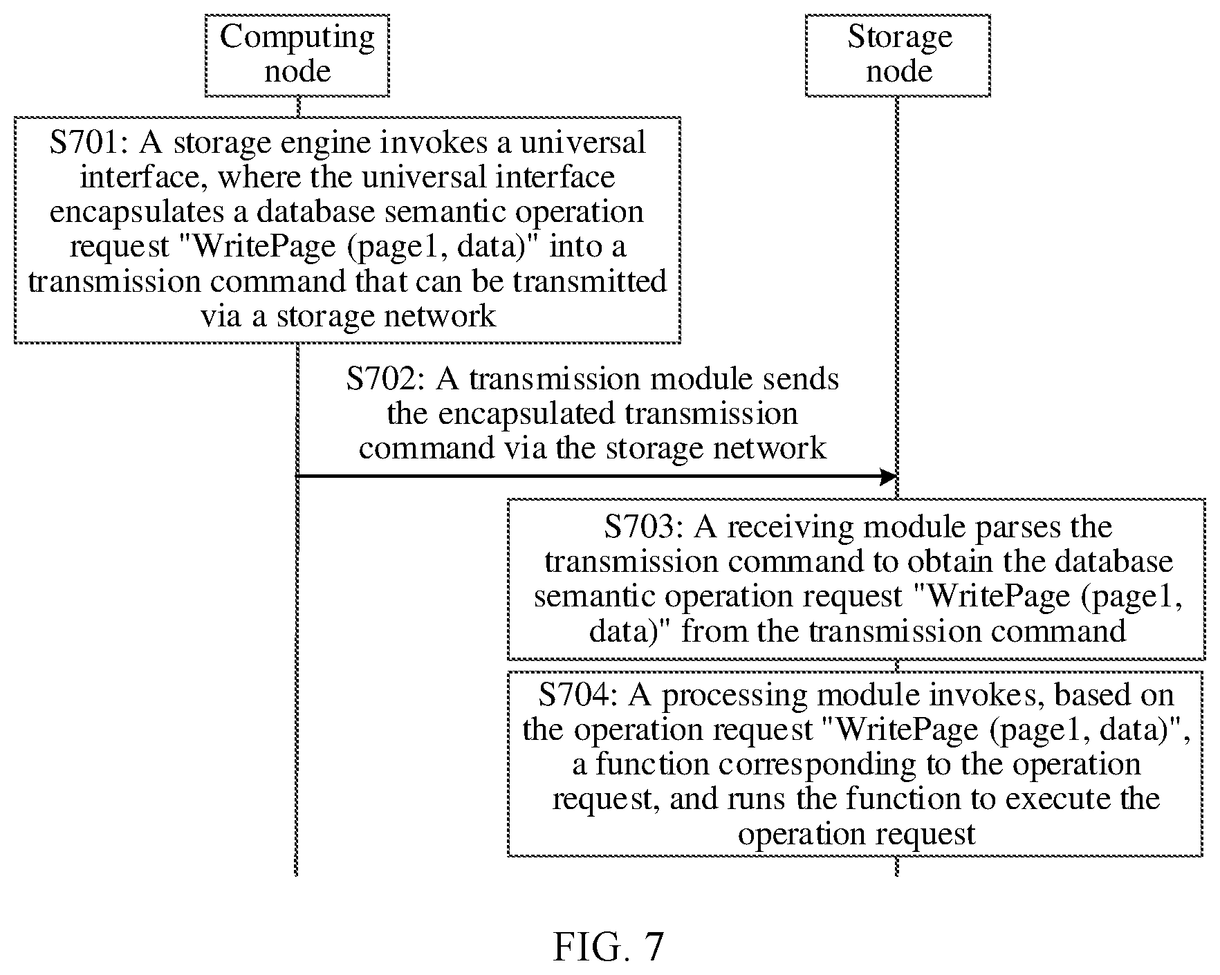 Patent US12579148 Figure 7 – Data access method, database system, and storage apparatus