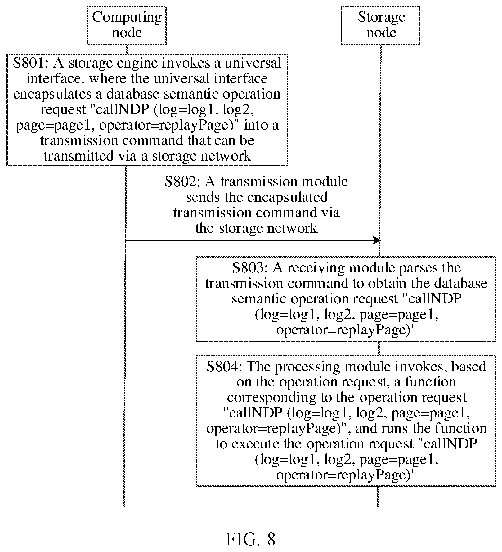 Patent US12579148 Figure 8 – Data access method, database system, and storage apparatus