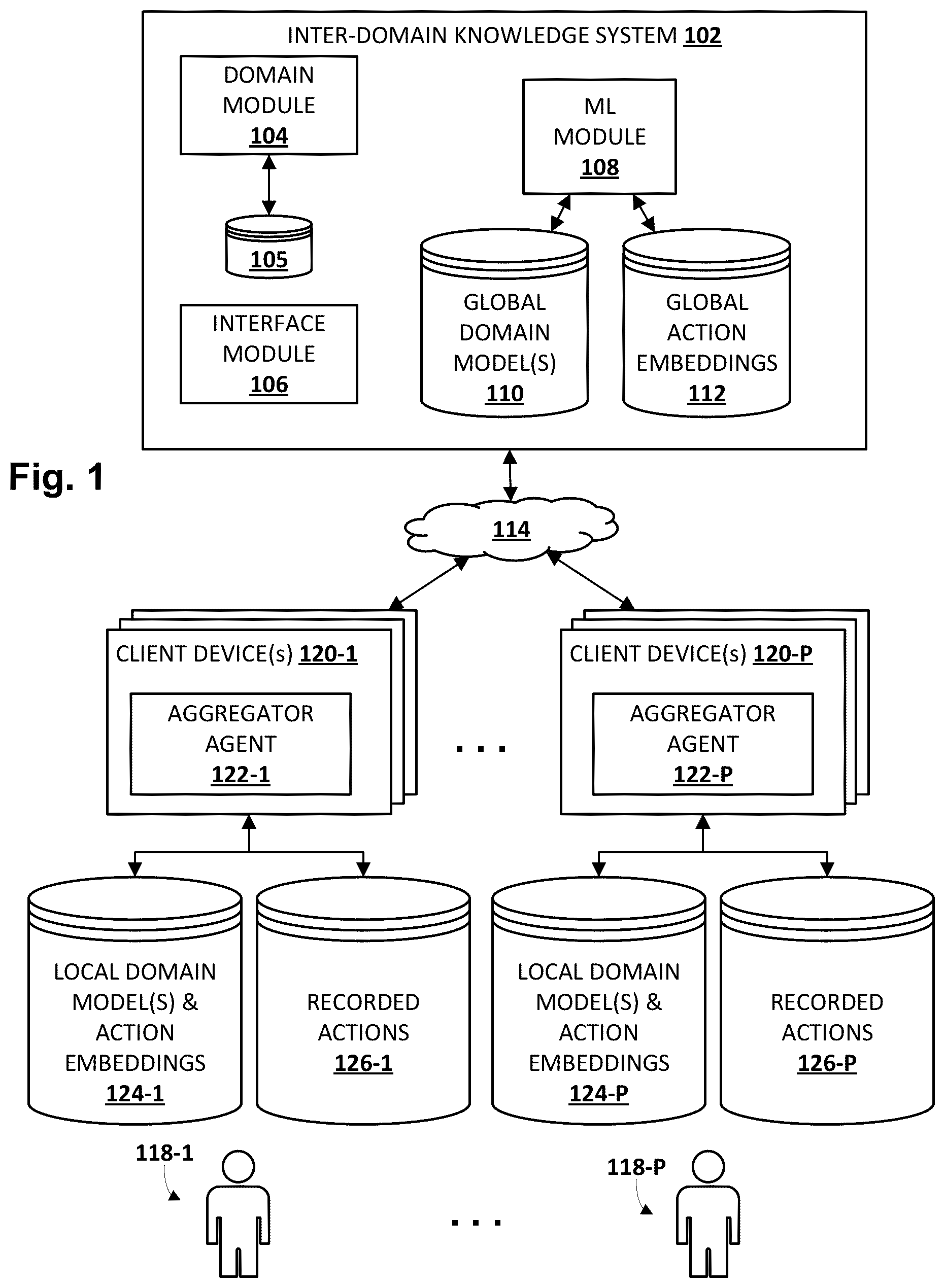 Patent US12579149 — Aggregating information from different data feed services — Figure 1