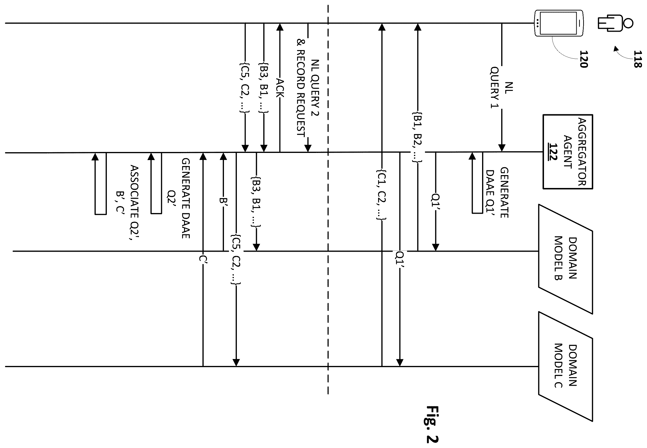Patent US12579149 Figure 2 – Aggregating information from different data feed services