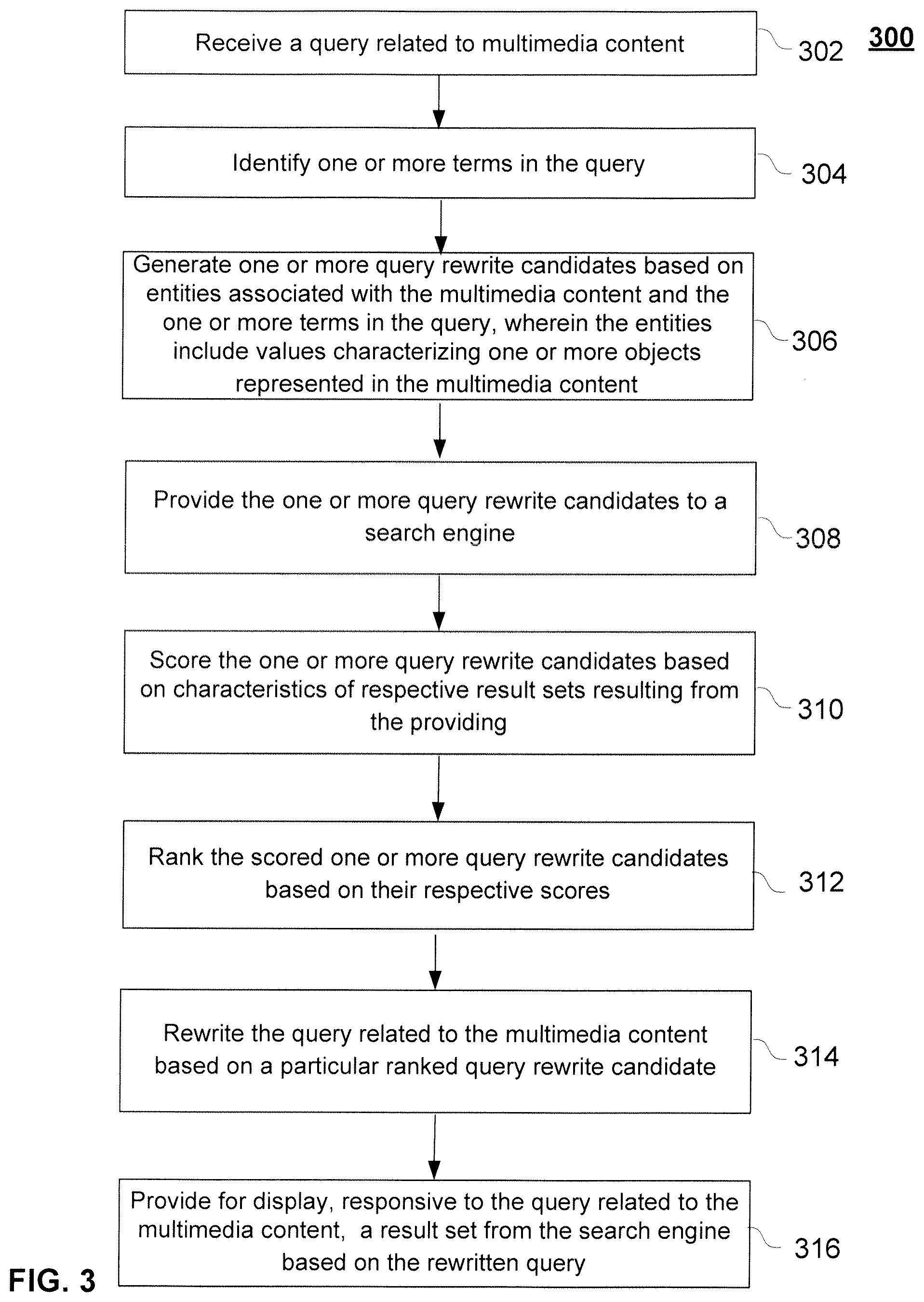 Patent US12579152 Figure 4 – Contextual search on multimedia content