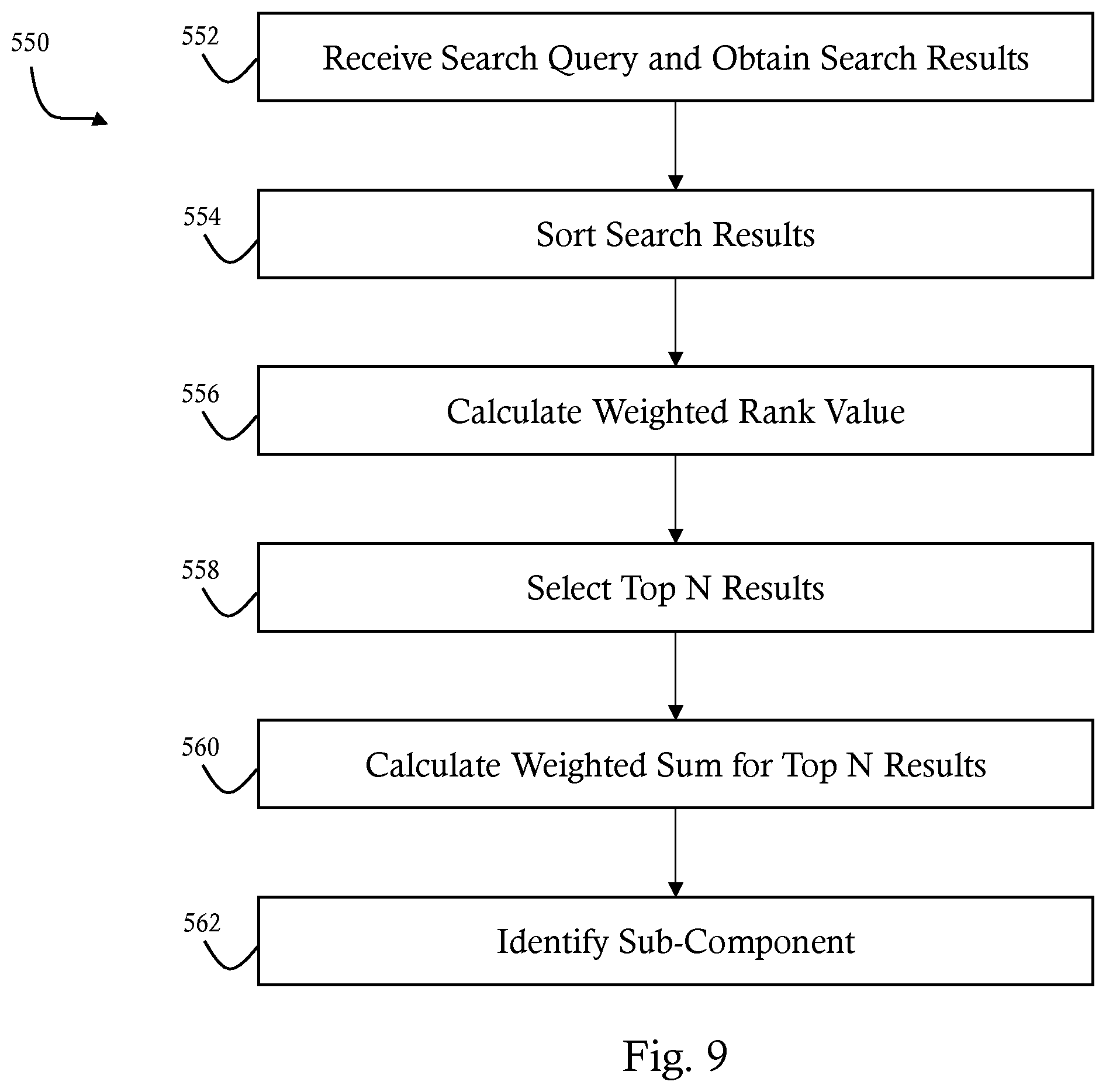 Patent US12579154 Figure 9 – System and method of information extraction, search and summarization for service action recommendation