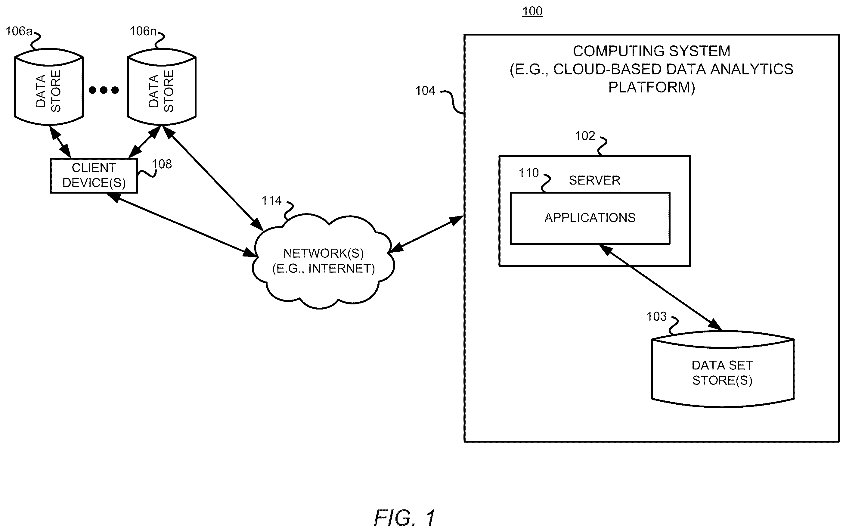 Patent US12579156 Figure 1 – Systems and methods for visualizing one or more datasets