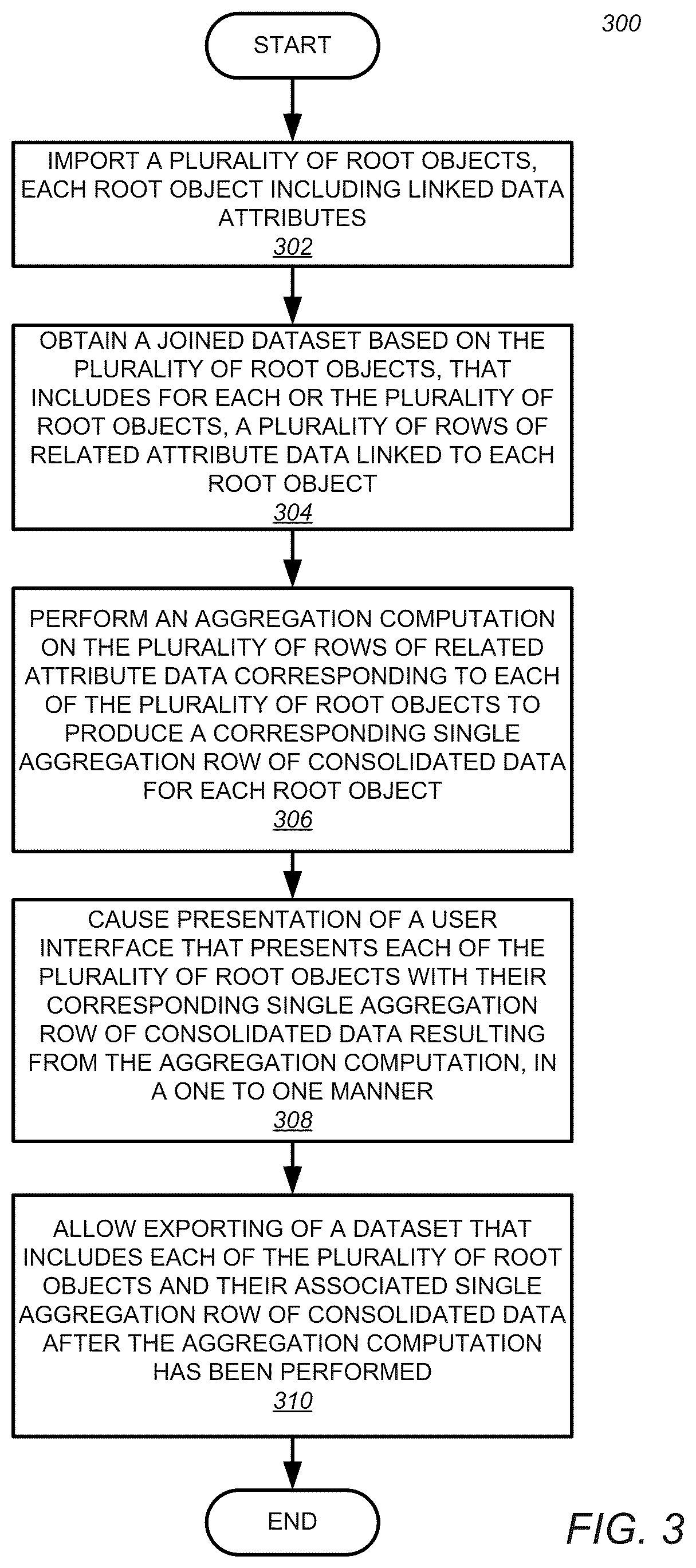 Patent US12579156 Figure 3 – Systems and methods for visualizing one or more datasets