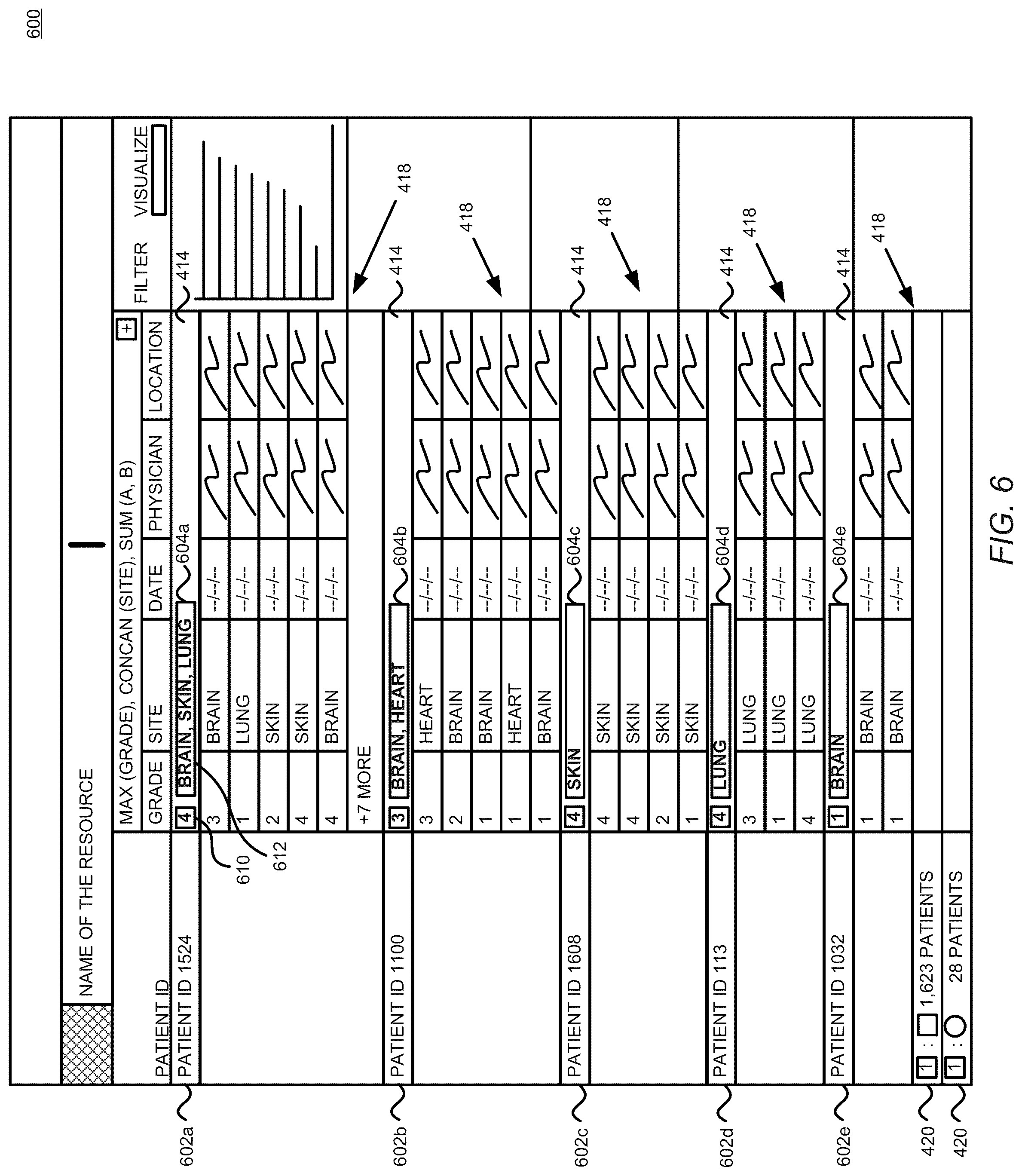 Patent US12579156 Figure 6 – Systems and methods for visualizing one or more datasets