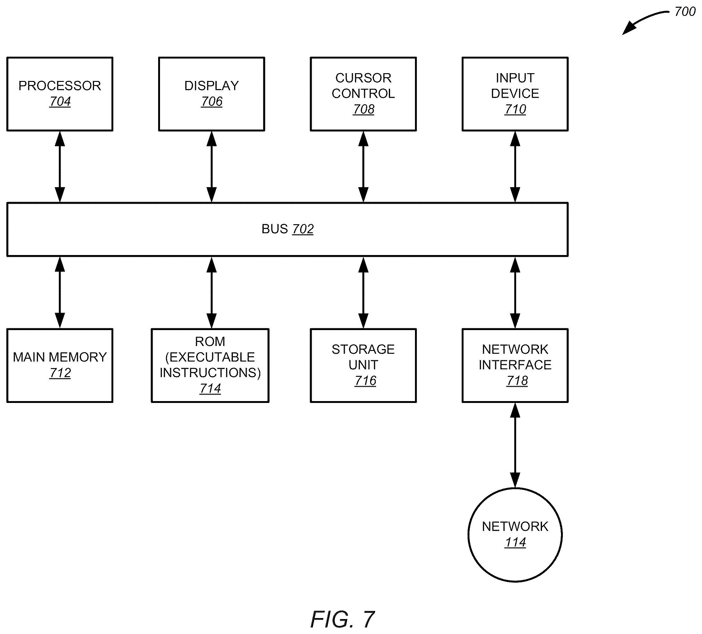 Patent US12579156 Figure 7 – Systems and methods for visualizing one or more datasets