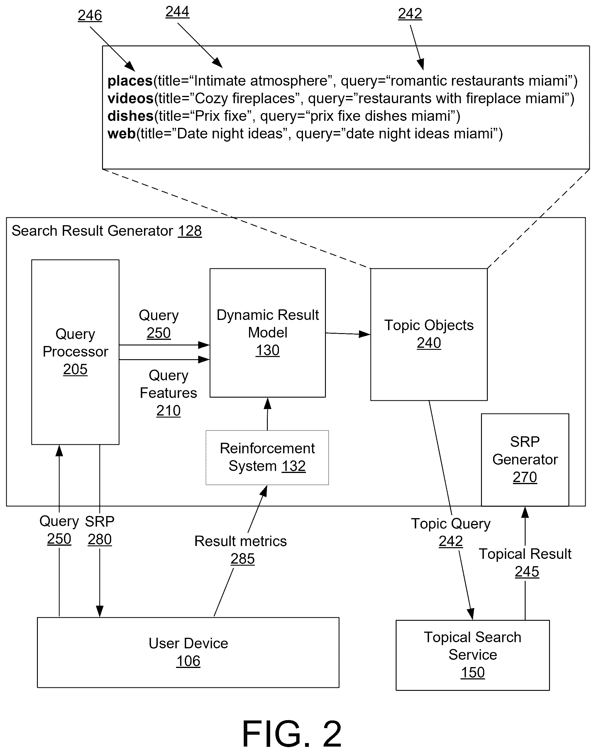 Patent US12579158 Figure 2 – Dynamic organization of search results
