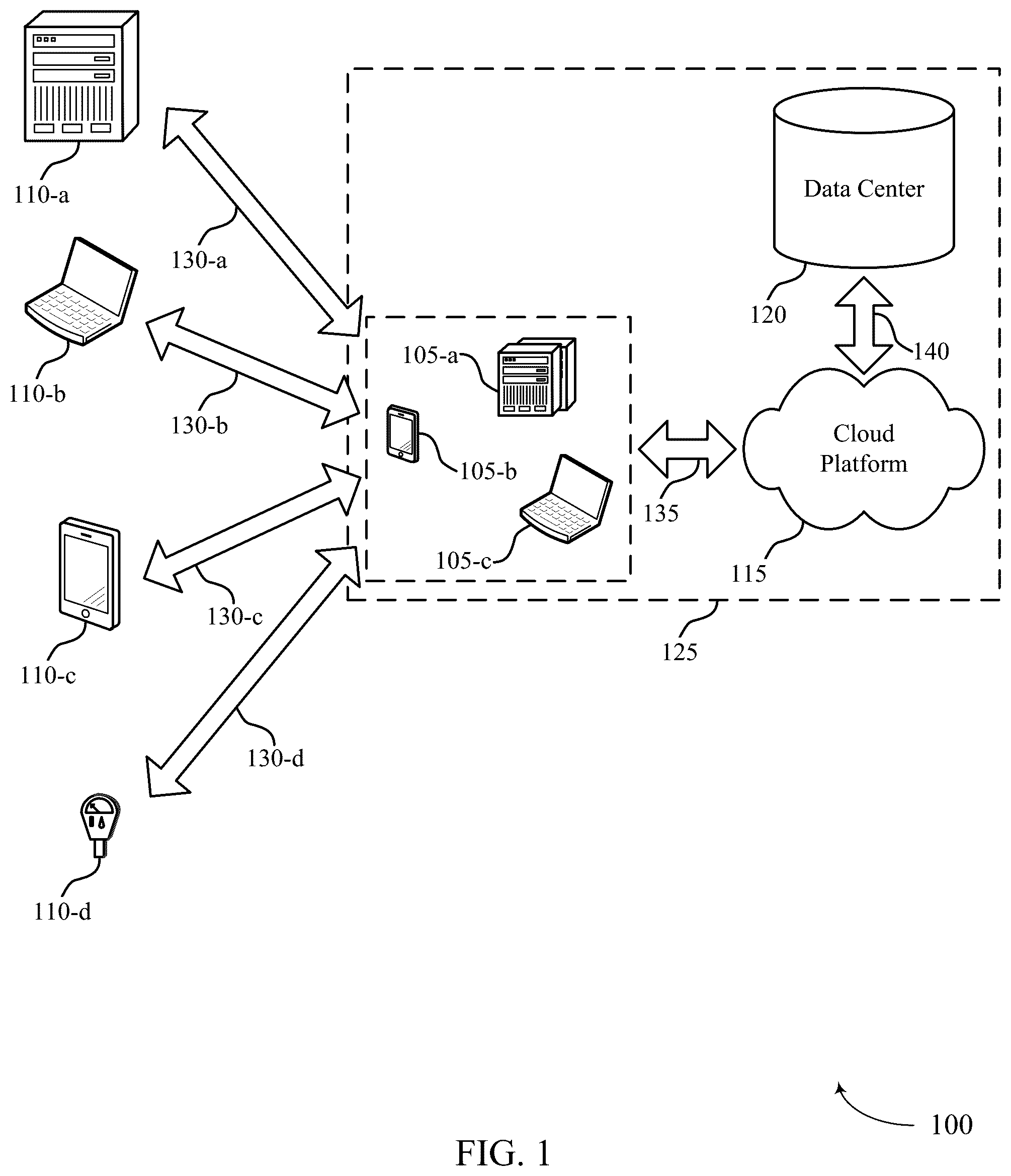 Patent US12579169 Figure 1 – User identifier match and merge process