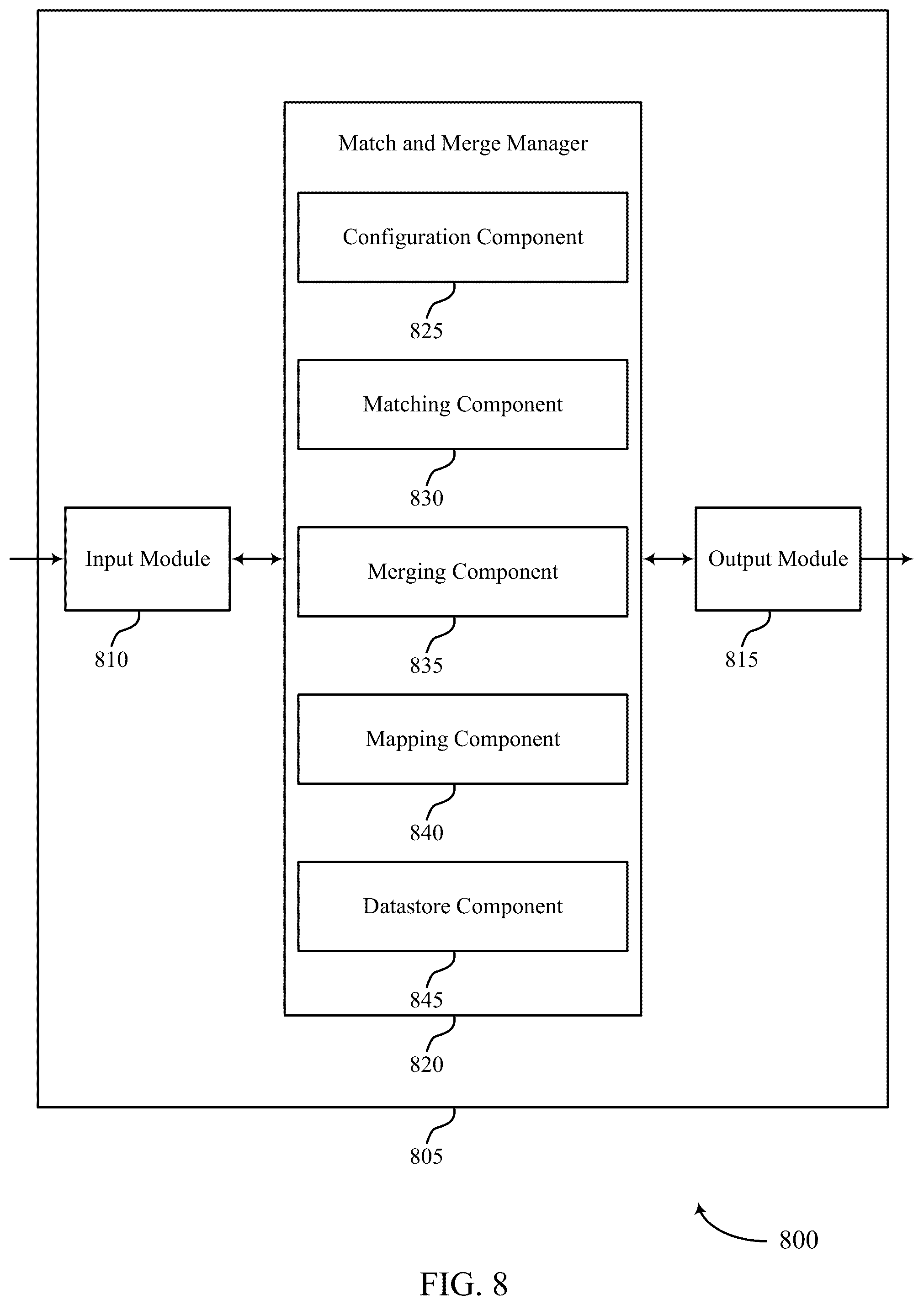 Patent US12579169 Figure 8 – User identifier match and merge process