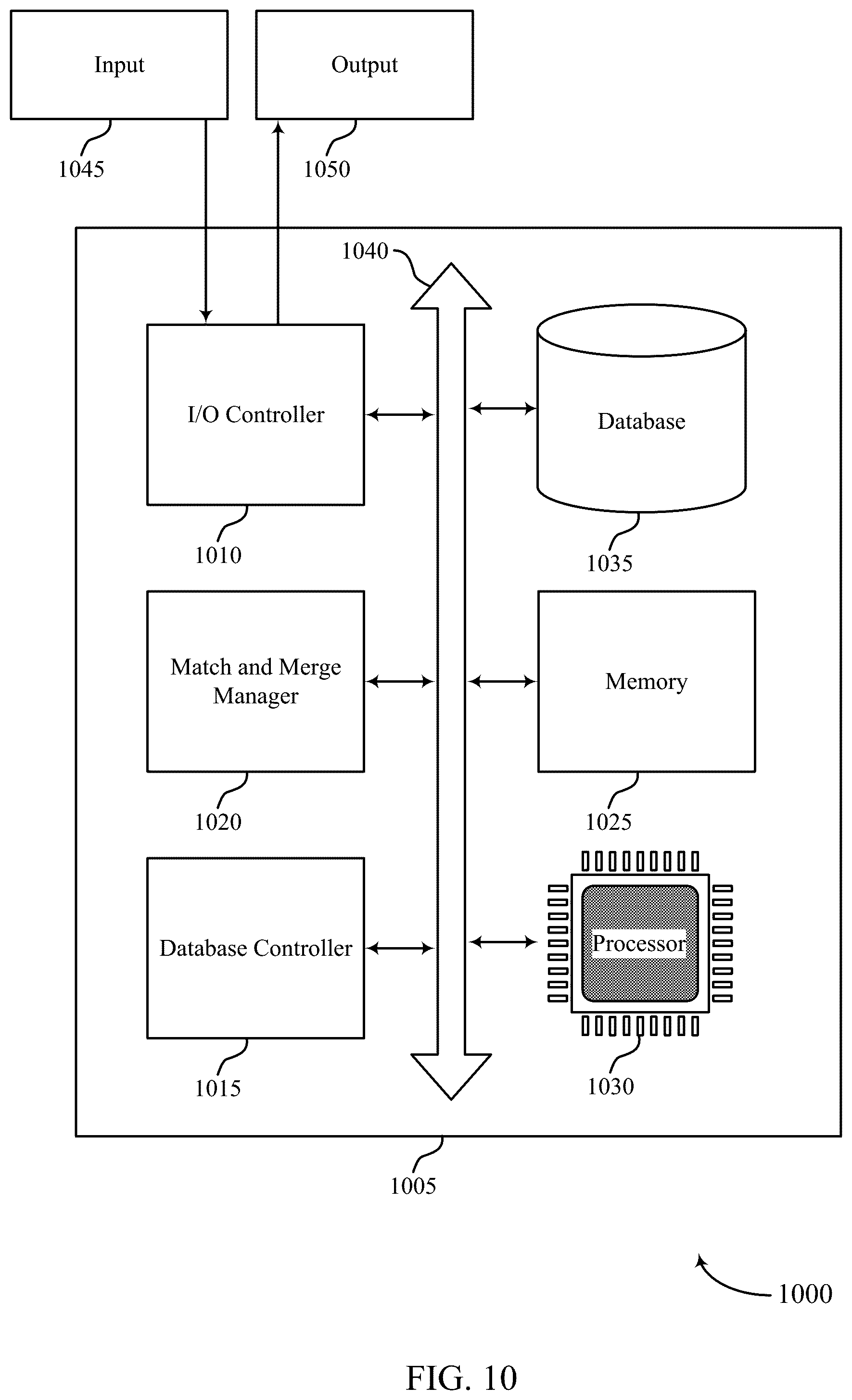 Patent US12579169 Figure 10 – User identifier match and merge process