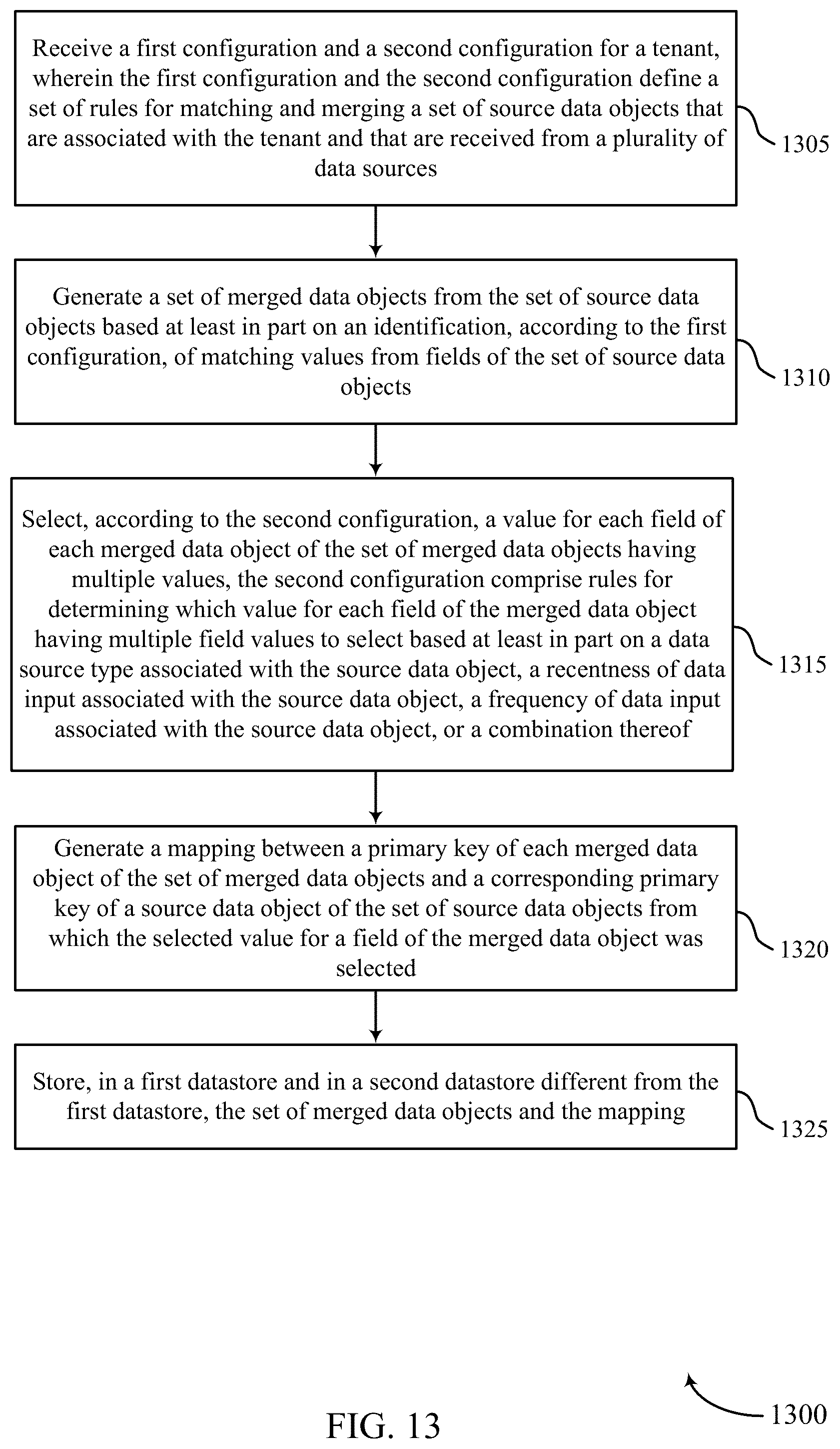 Patent US12579169 Figure 13 – User identifier match and merge process