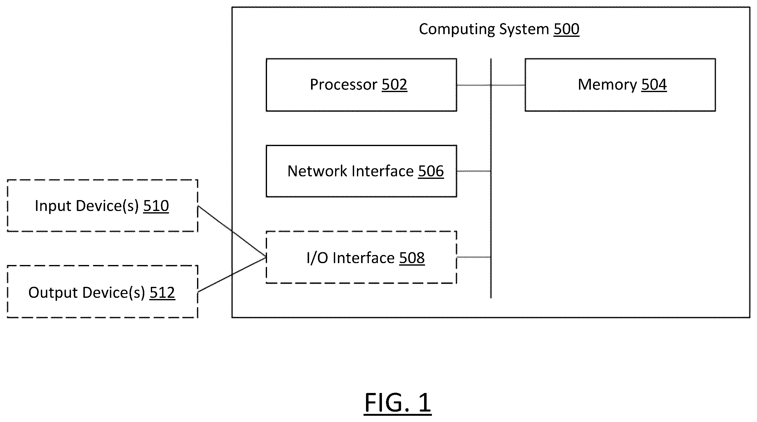 Patent US12579178 Figure 1 – Systems and methods for generating query responses