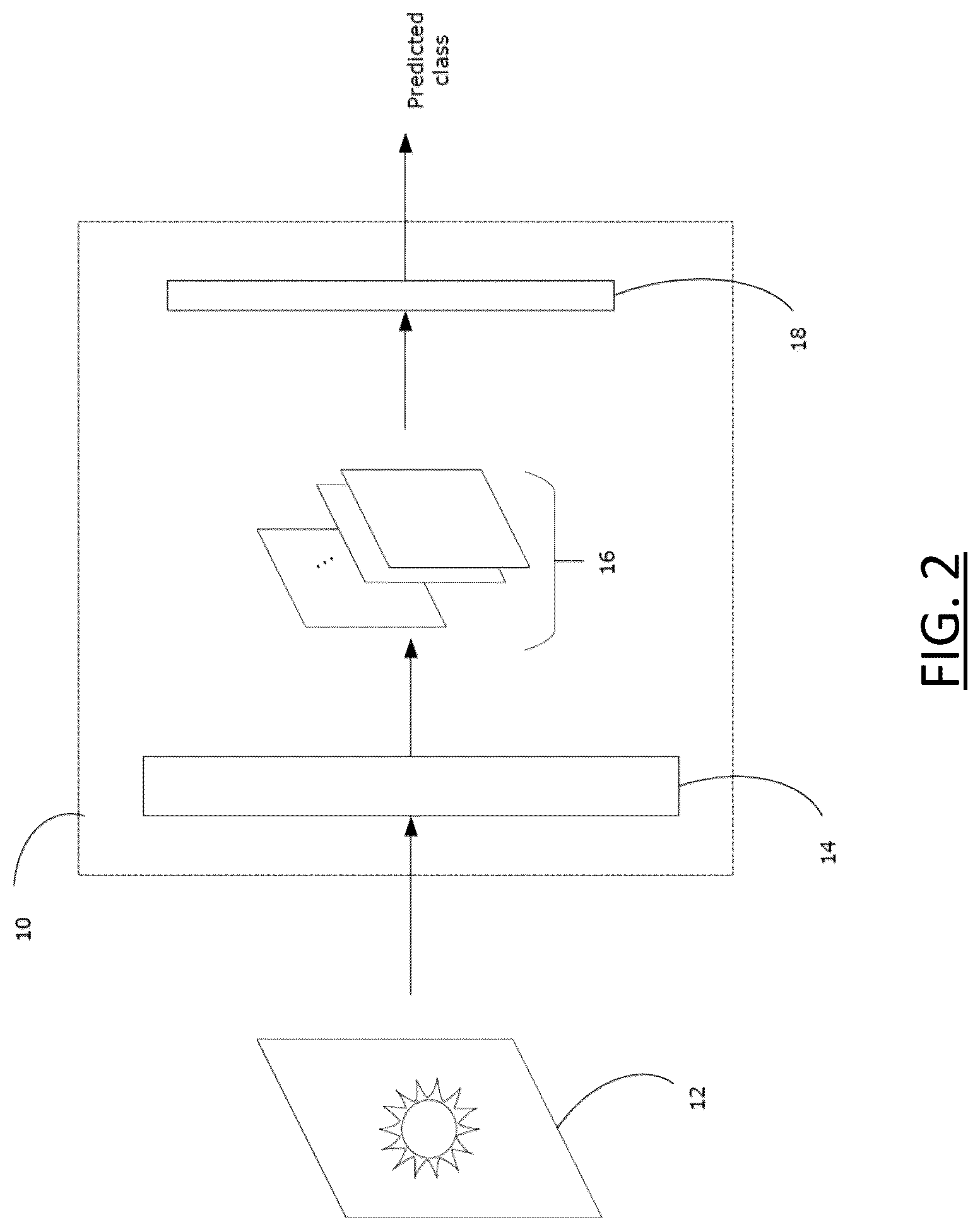 Patent US12579178 Figure 2 – Systems and methods for generating query responses