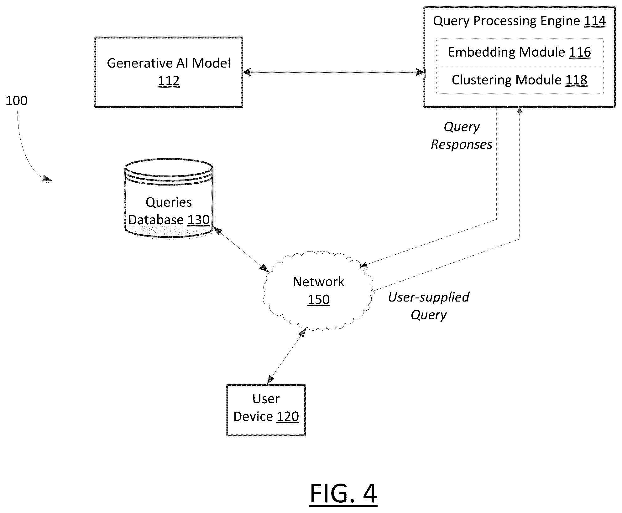 Patent US12579178 Figure 4 – Systems and methods for generating query responses