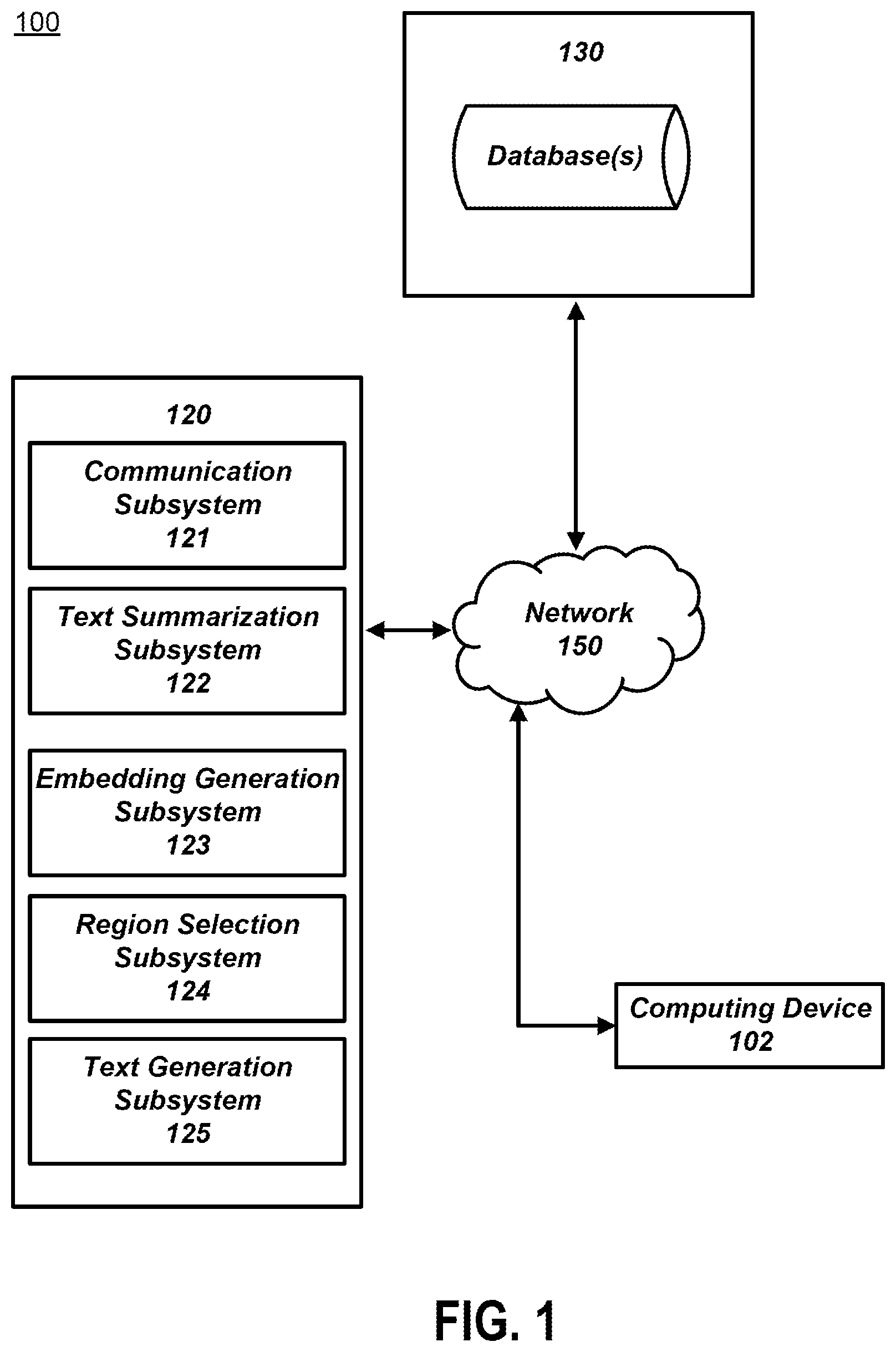 Patent US12579182 Figure 1 – Structured document generation using different embedding space regions