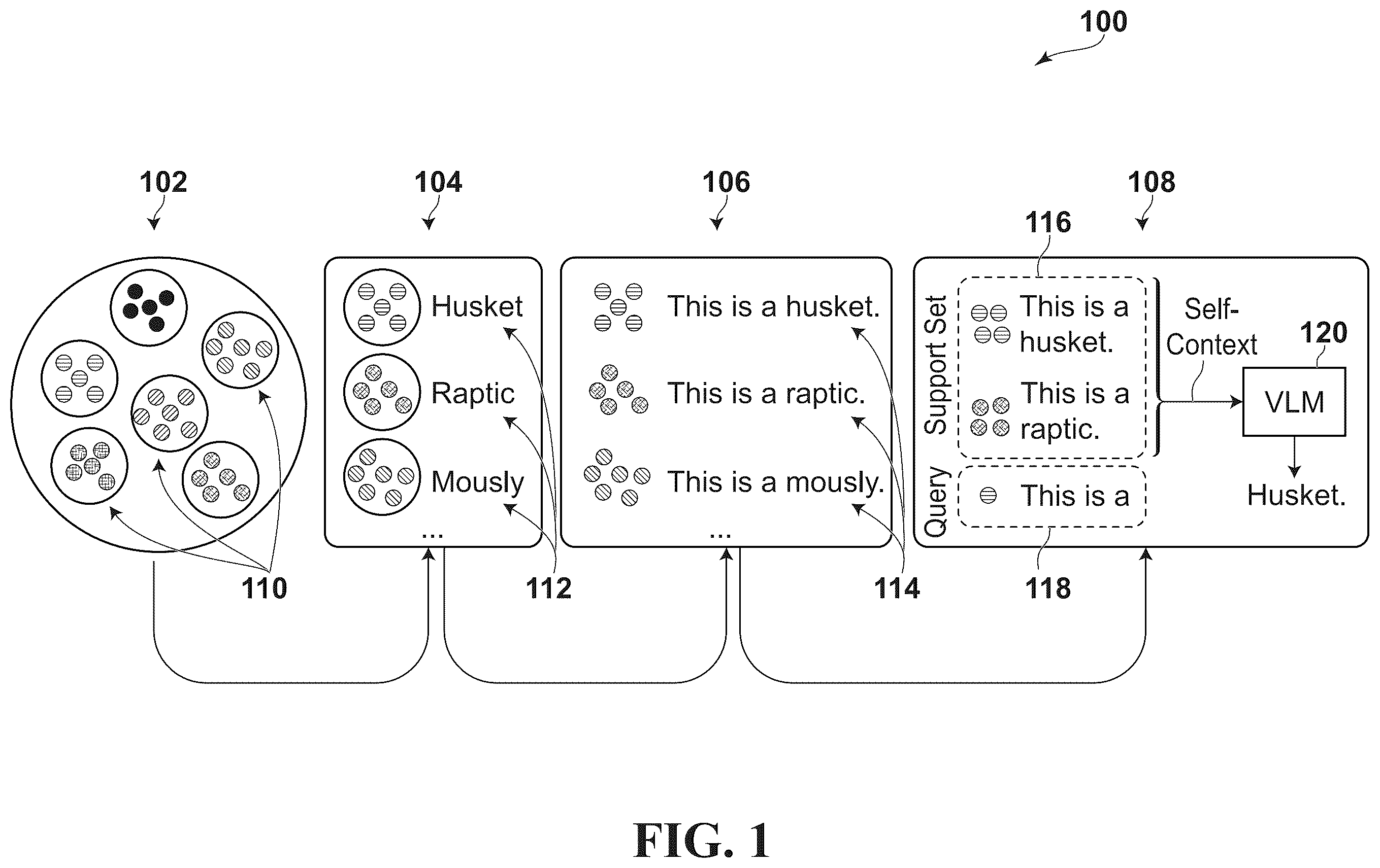 Patent US12579184 Figure 1 – Method and system for image categorization using a visual language model