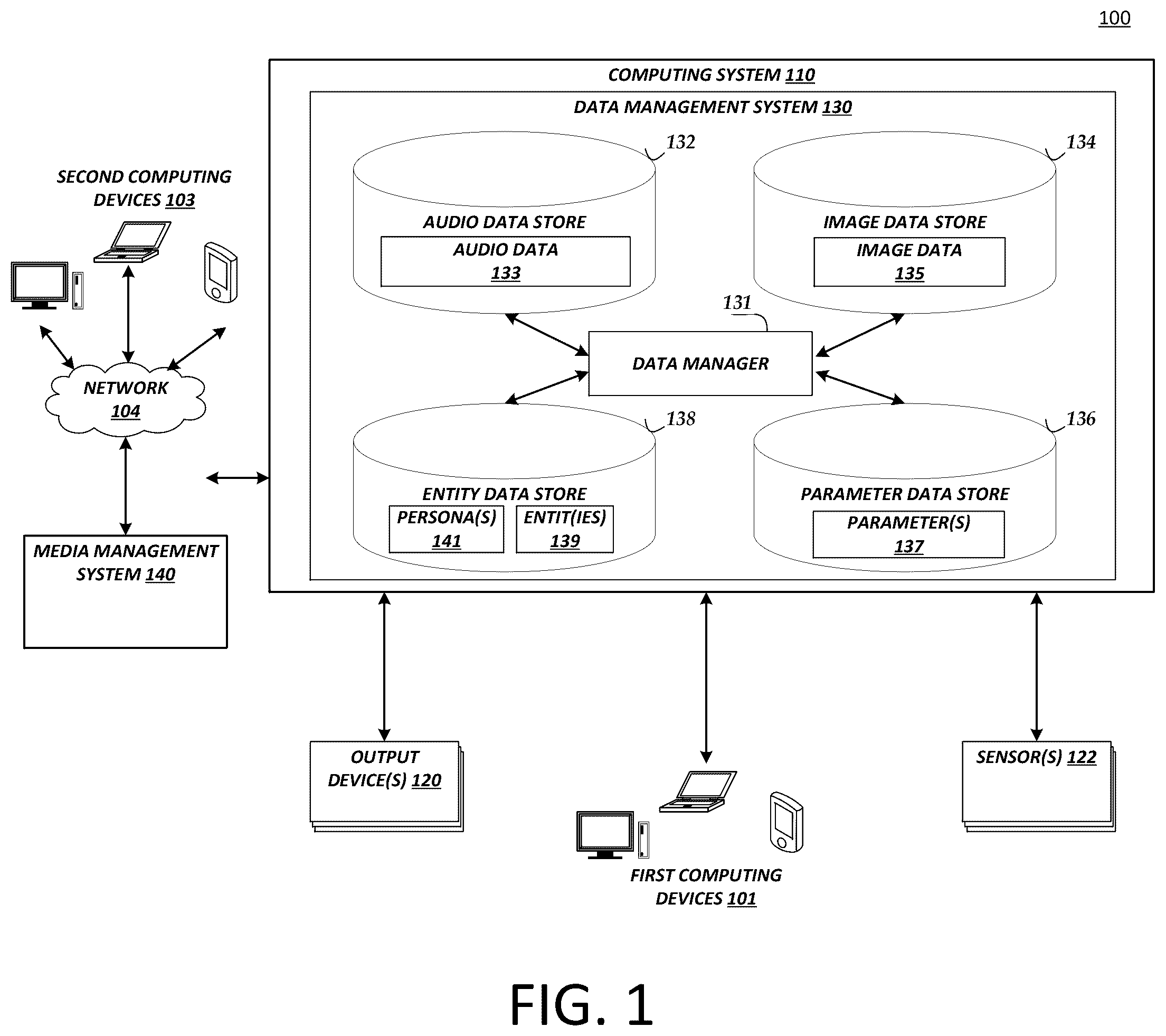 Patent US12579185 Figure 1 – Persona identification based on comparison of entities