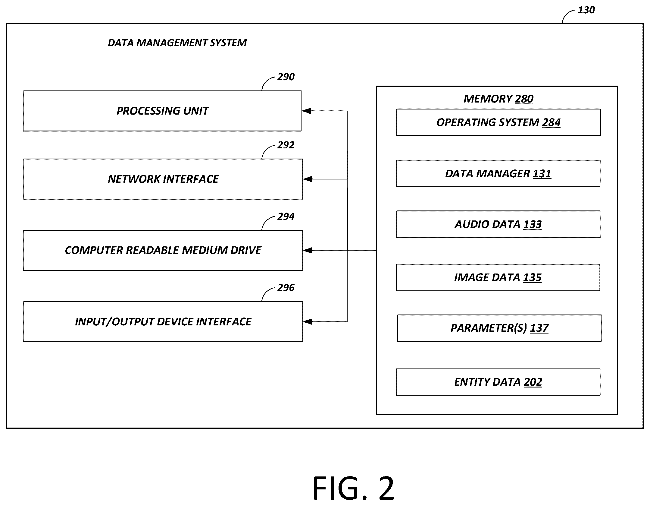 Patent US12579185 Figure 2 – Persona identification based on comparison of entities