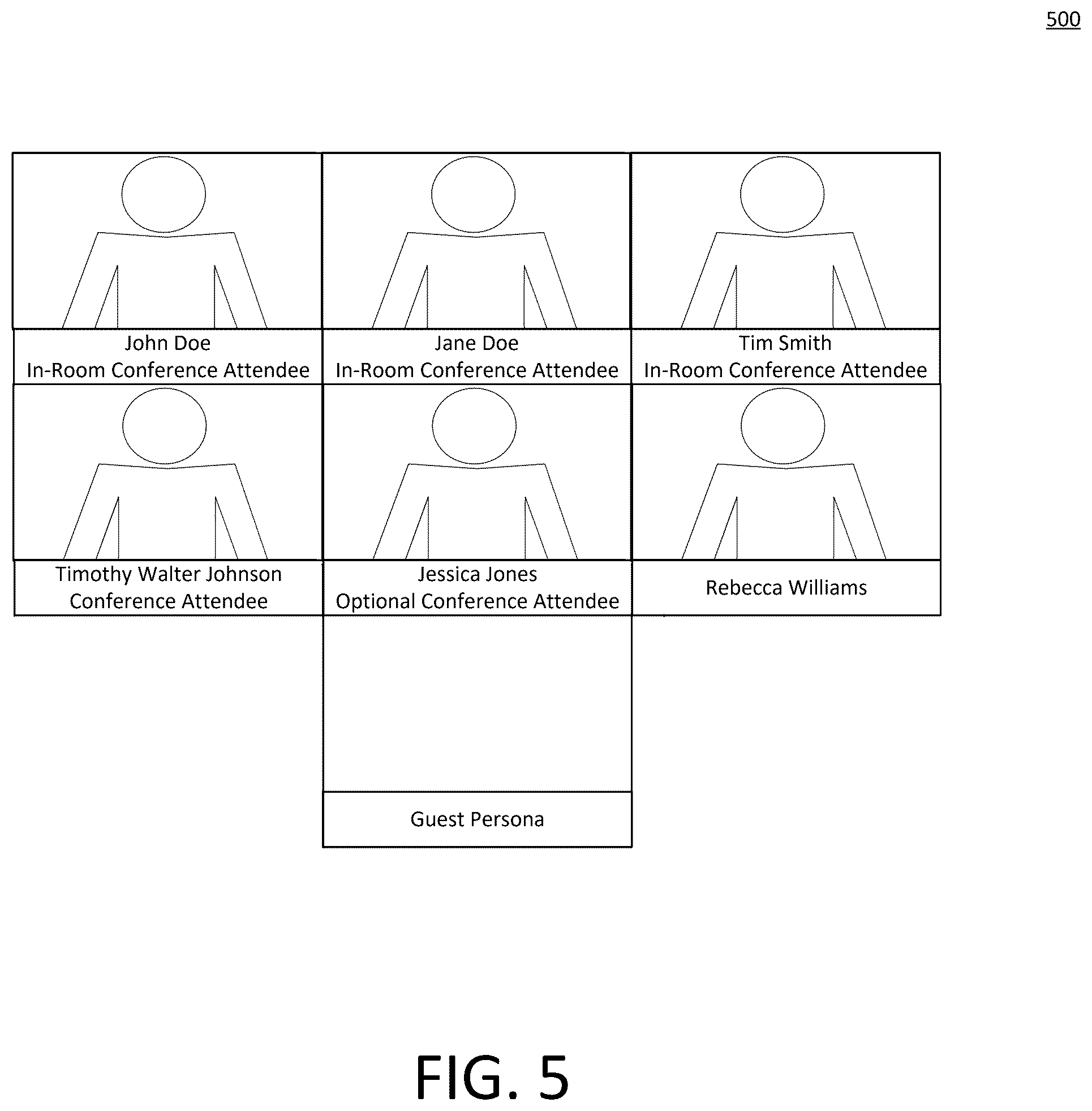 Patent US12579185 Figure 6 – Persona identification based on comparison of entities