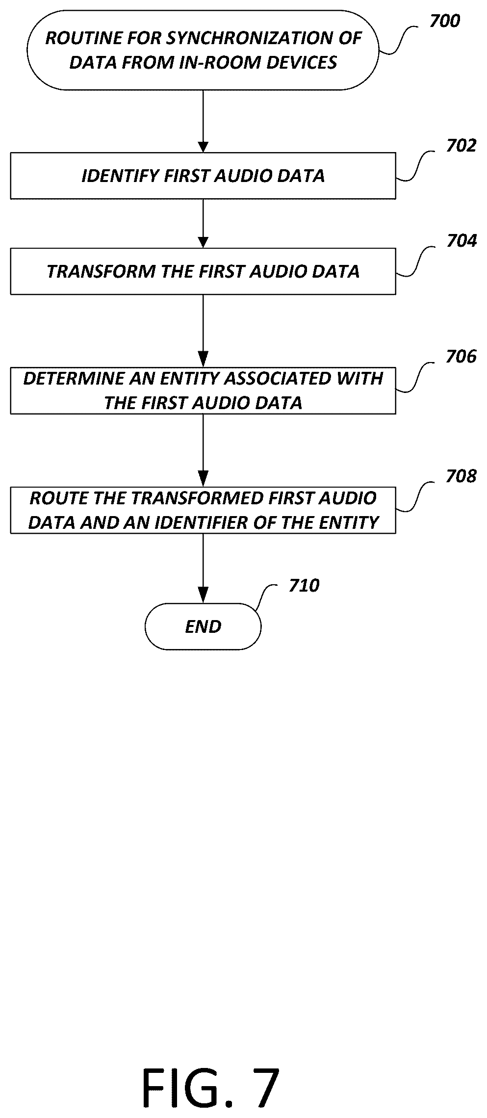 Patent US12579185 Figure 8 – Persona identification based on comparison of entities