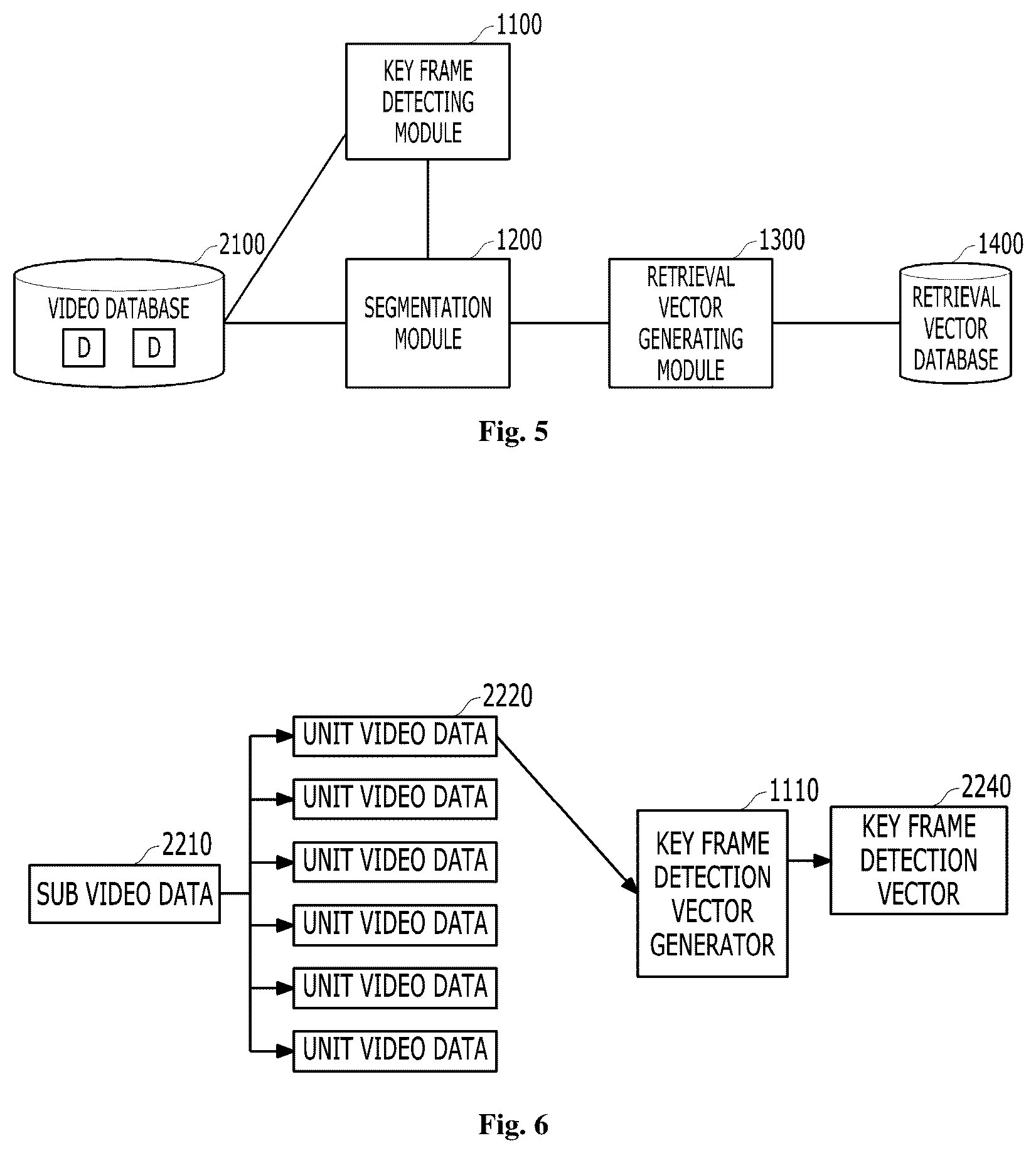 Patent US12579188 Figure 4 – Video retrieval method and apparatus using post processing on segmented videos